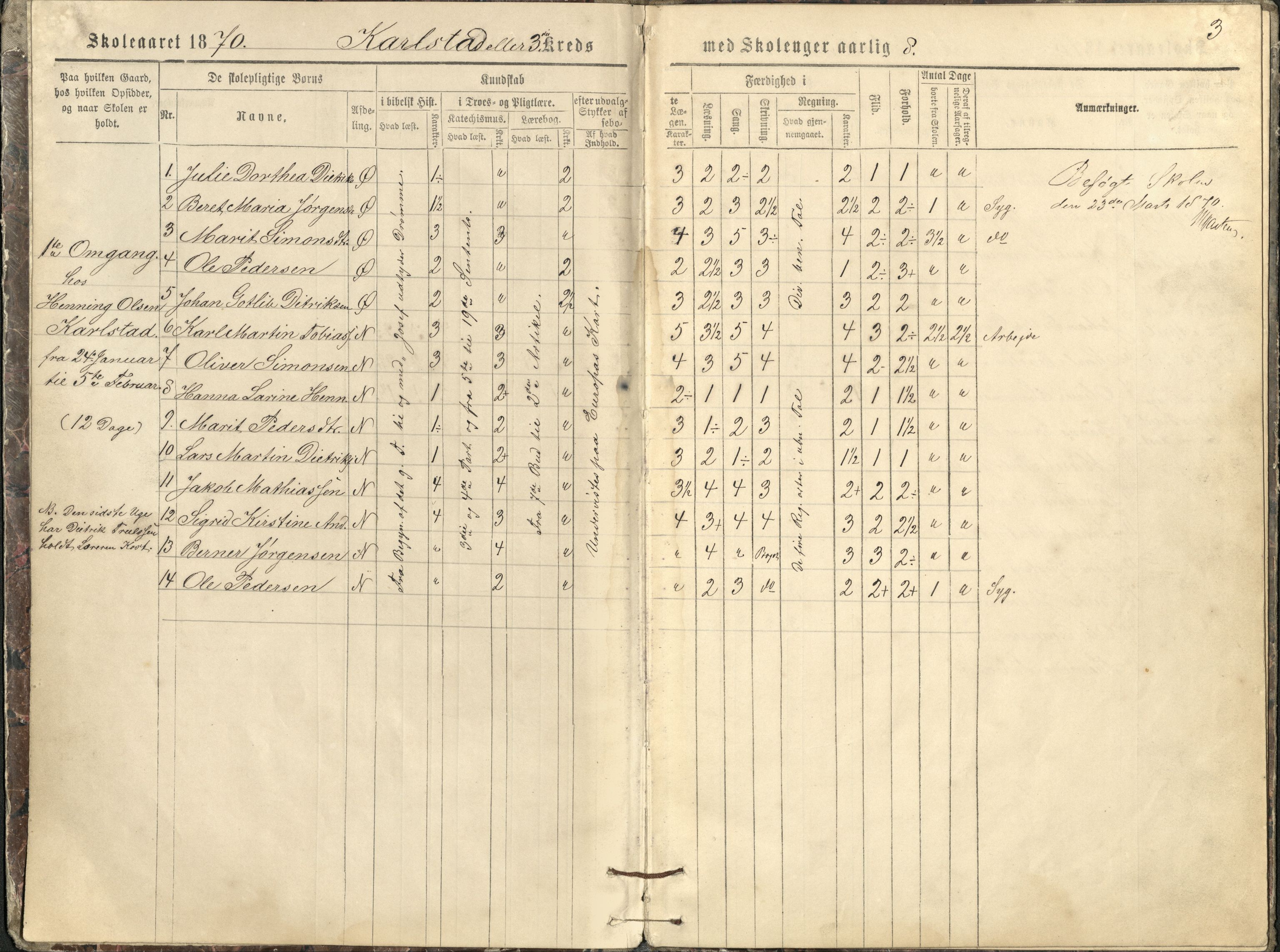 Målselv kommune, AT/K-1924/05/02/01/117: Karlstad krets, 3. krets - skole på gårdene Karlstad, Holmen, 1870-1875