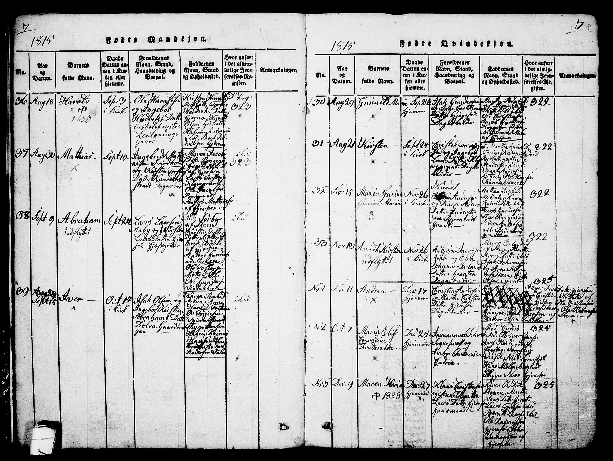 Solum kirkebøker, AV/SAKO-A-306/G/Ga/L0001: Parish register (copy) no. I 1, 1814-1833, p. 7