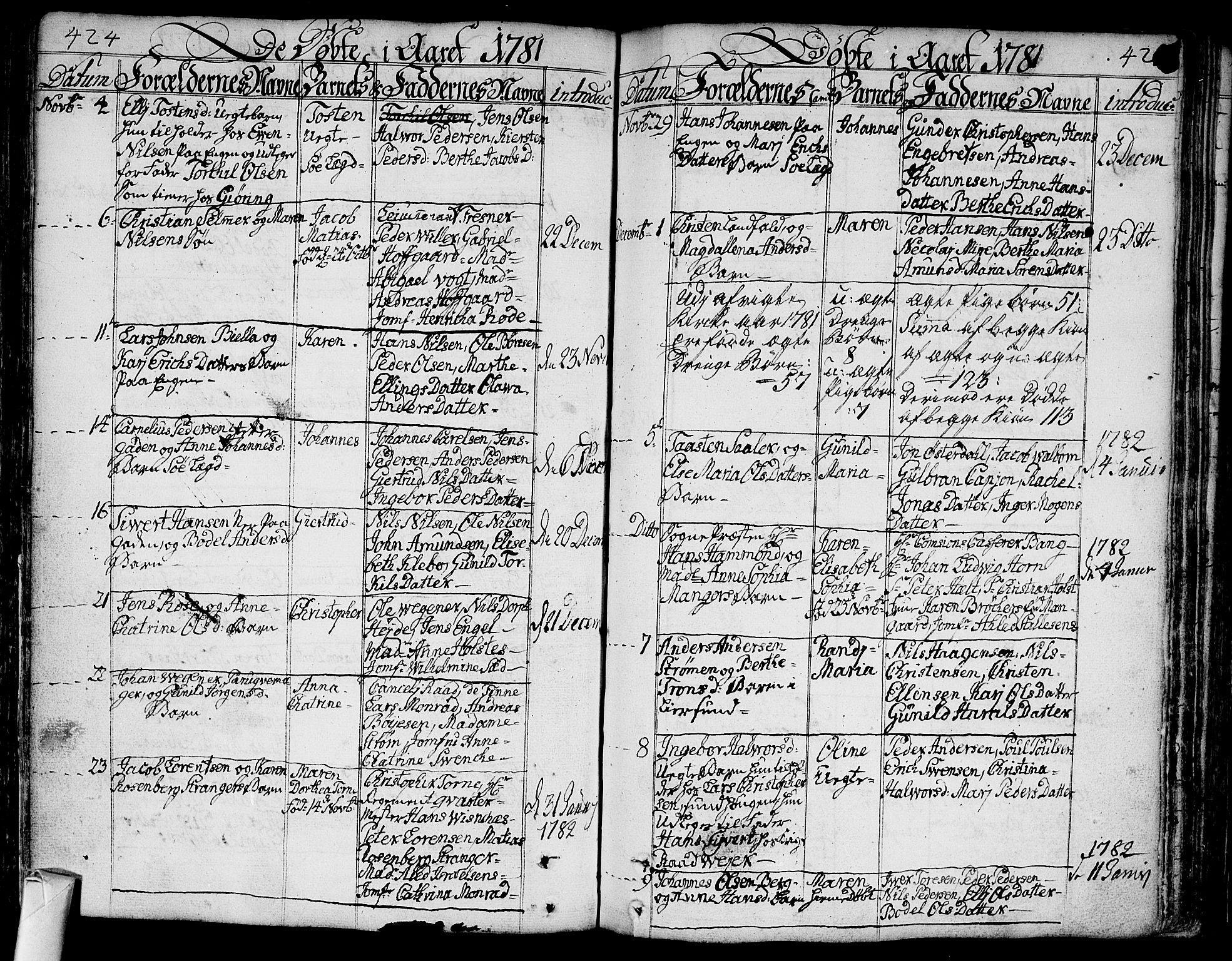 Bragernes kirkebøker, SAKO/A-6/F/Fa/L0005: Parish register (official) no. I 5, 1759-1781, p. 424-425