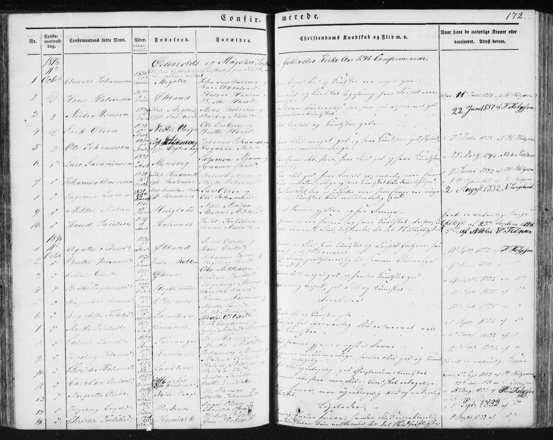 Sund sokneprestembete, SAB/A-99930: Parish register (official) no. A 13, 1835-1849, p. 172