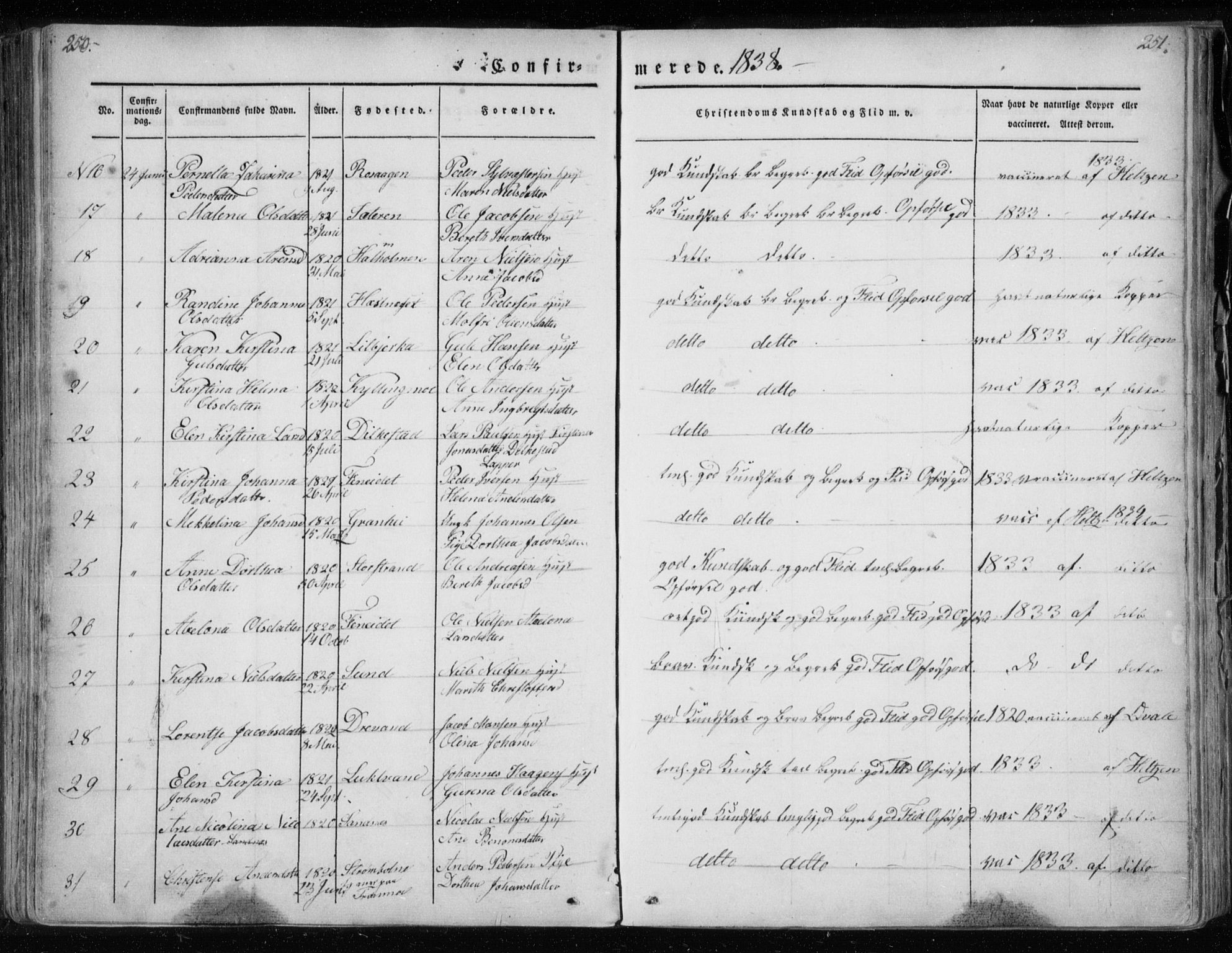 Ministerialprotokoller, klokkerbøker og fødselsregistre - Nordland, SAT/A-1459/825/L0354: Parish register (official) no. 825A08, 1826-1841, p. 250-251