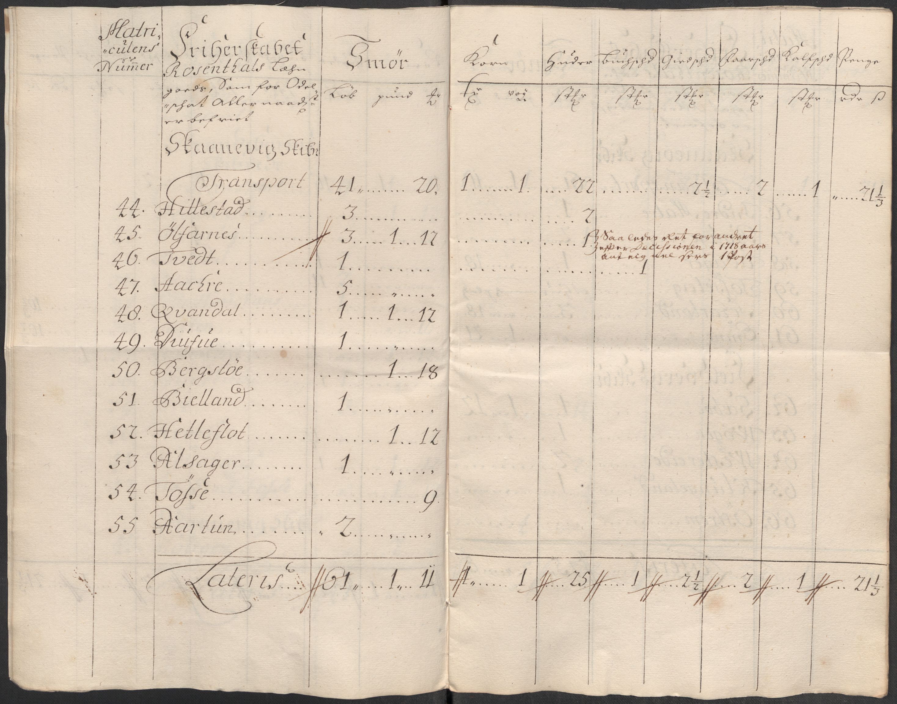 Rentekammeret inntil 1814, Reviderte regnskaper, Fogderegnskap, AV/RA-EA-4092/R49/L3140: Fogderegnskap Rosendal Baroni, 1718-1720, p. 138