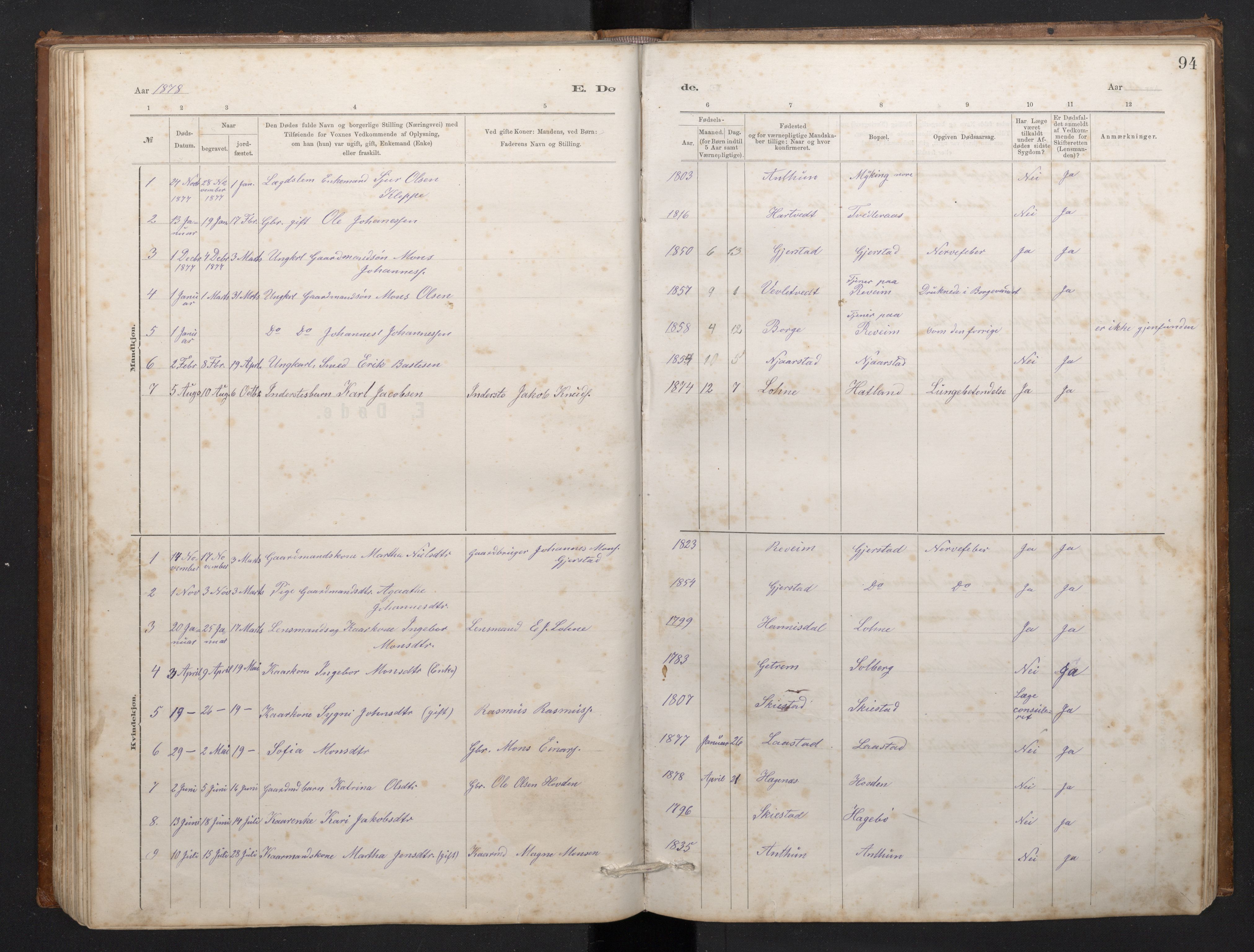 Haus sokneprestembete, SAB/A-75601/H/Hab: Parish register (copy) no. C 2, 1878-1892, p. 93b-94a