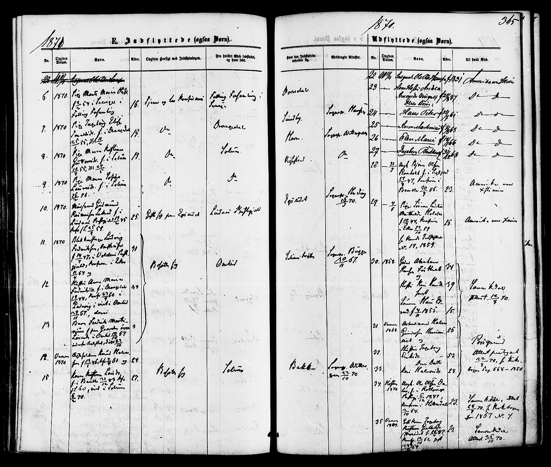 Bamble kirkebøker, SAKO/A-253/F/Fa/L0006: Parish register (official) no. I 6, 1869-1877, p. 365