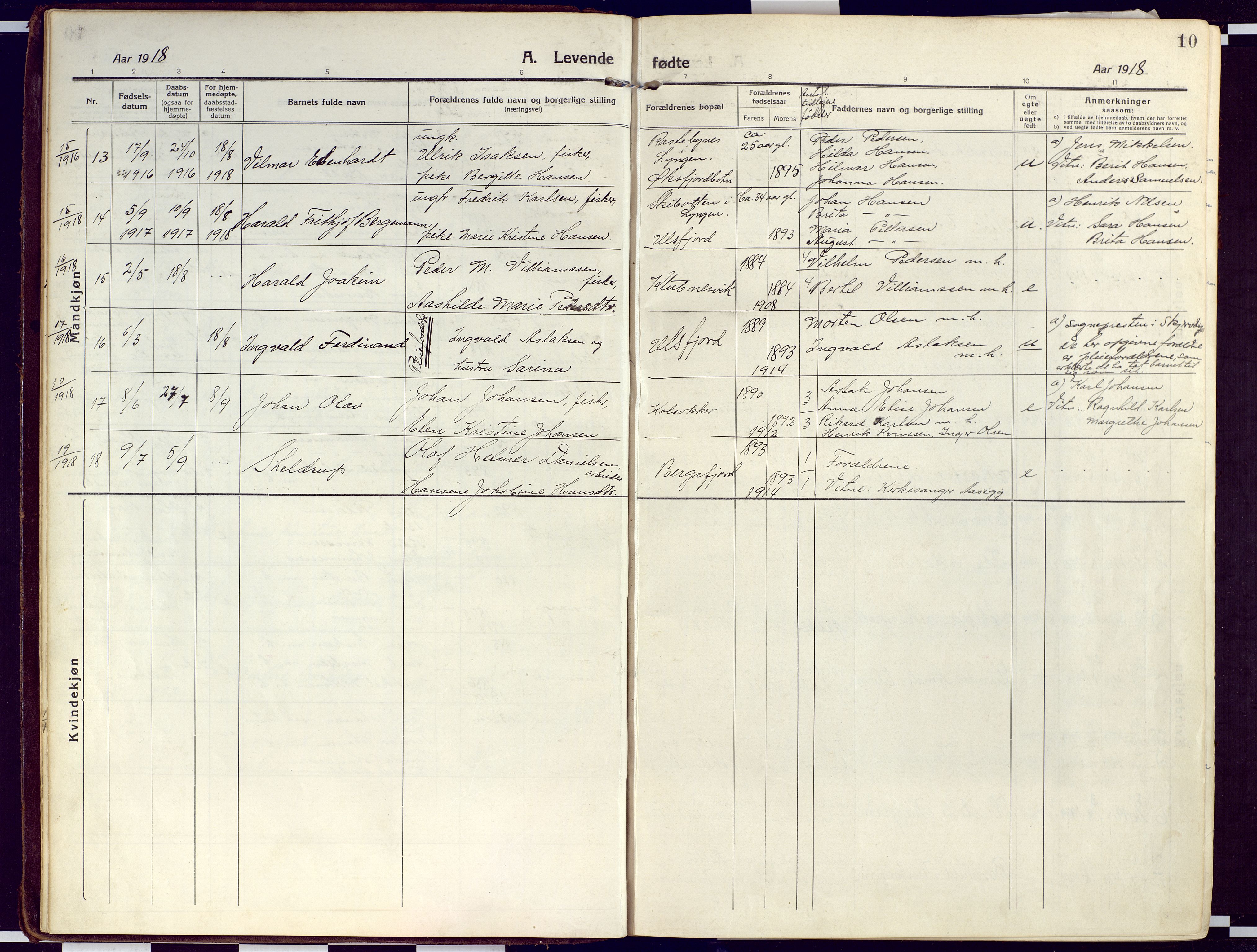 Loppa sokneprestkontor, SATØ/S-1339/H/Ha/L0012kirke: Parish register (official) no. 12, 1917-1932, p. 10