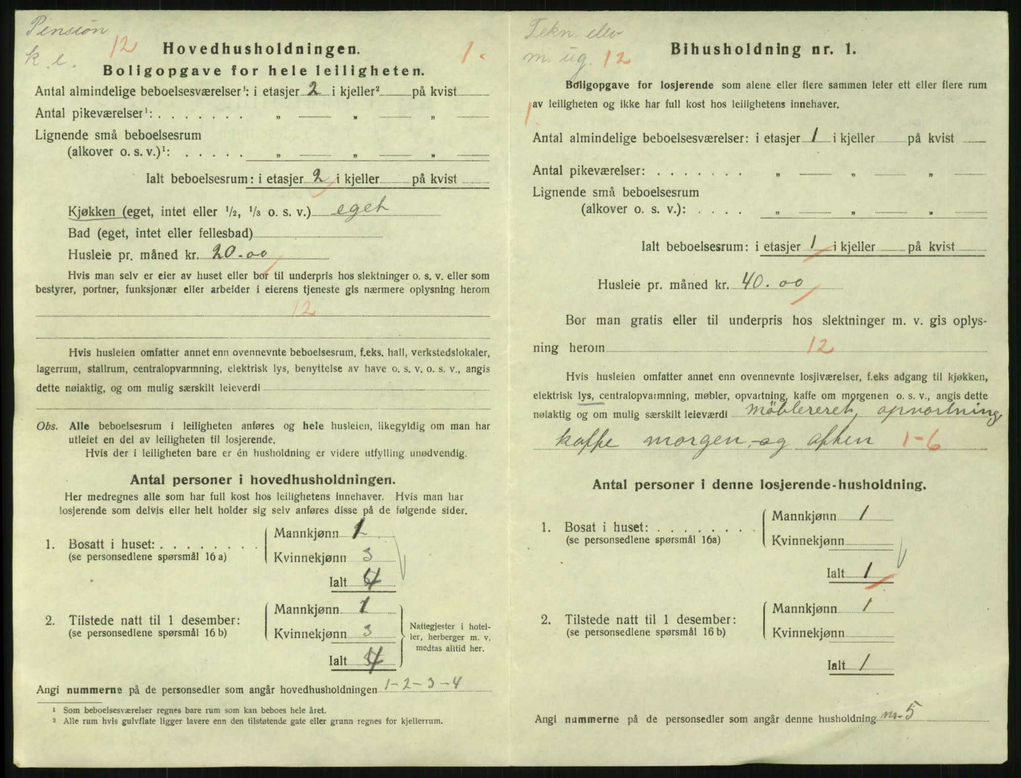 SAKO, 1920 census for Horten, 1920, p. 5622