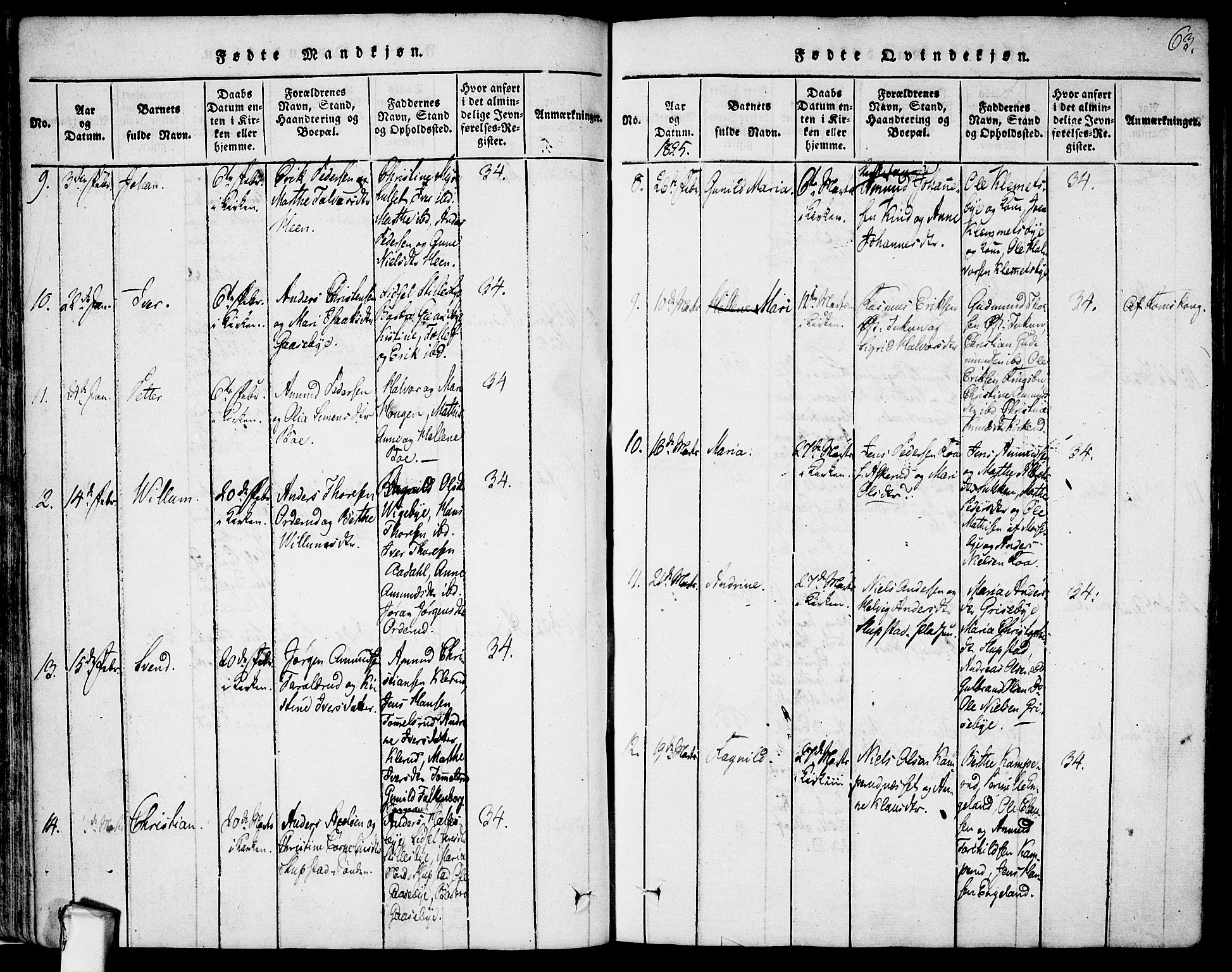 Rødenes prestekontor Kirkebøker, AV/SAO-A-2005/F/Fa/L0004: Parish register (official) no. I 4, 1814-1838, p. 63