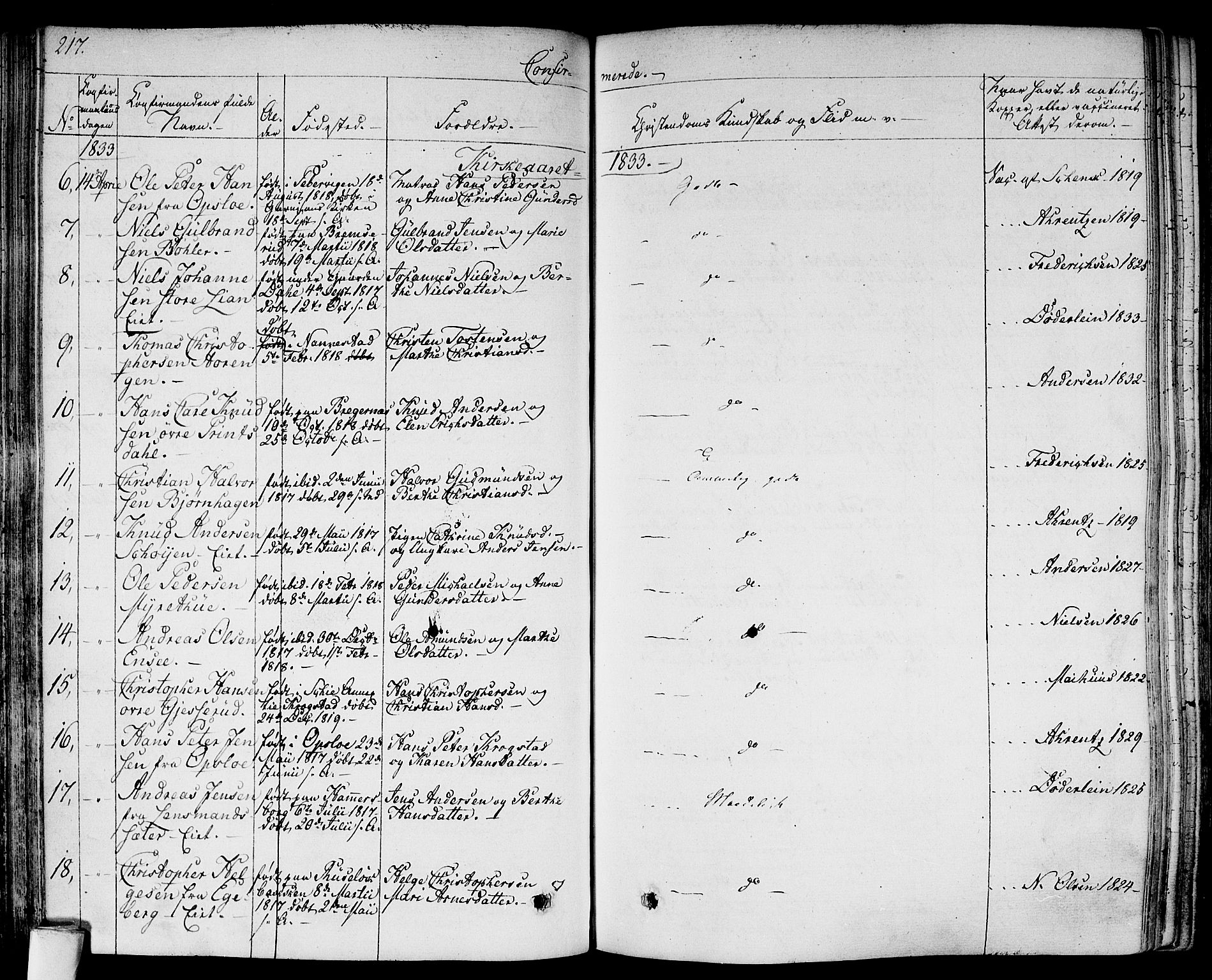 Gamlebyen prestekontor Kirkebøker, AV/SAO-A-10884/F/Fa/L0003: Parish register (official) no. 3, 1829-1849, p. 217