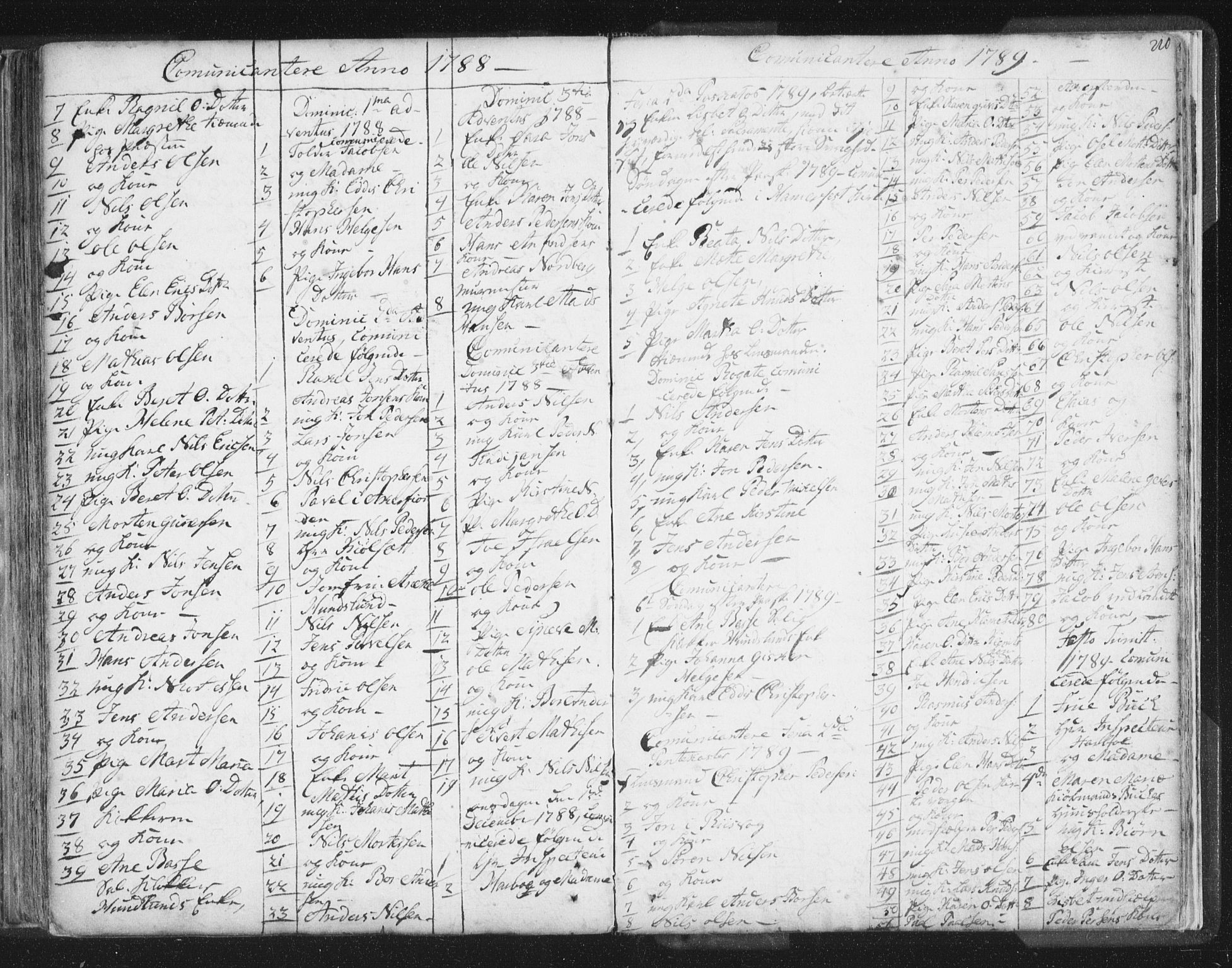 Hammerfest sokneprestkontor, SATØ/S-1347/H/Ha/L0002.kirke: Parish register (official) no. 2, 1751-1821, p. 210