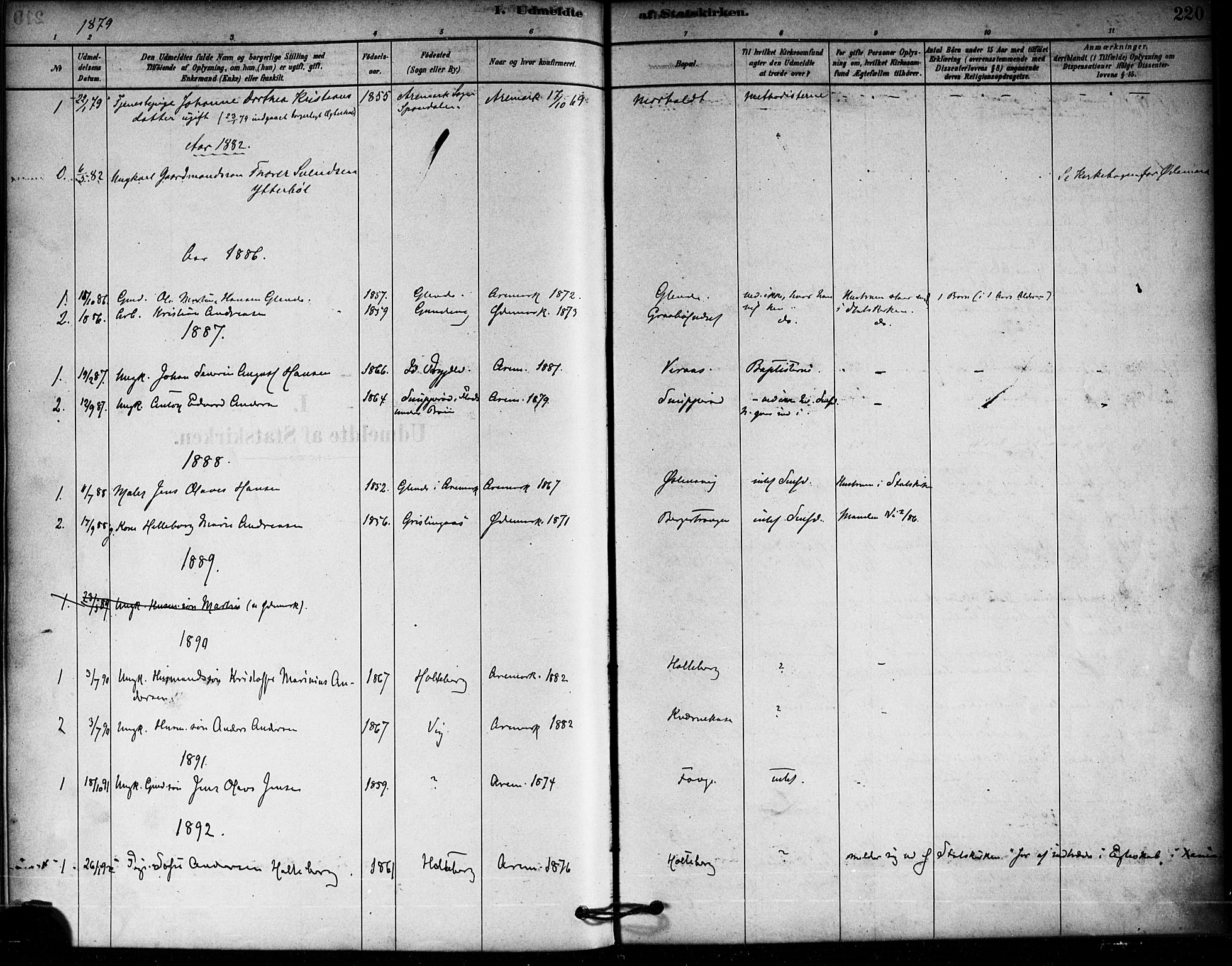 Aremark prestekontor Kirkebøker, AV/SAO-A-10899/F/Fa/L0005: Parish register (official) no. I 5, 1878-1897, p. 220