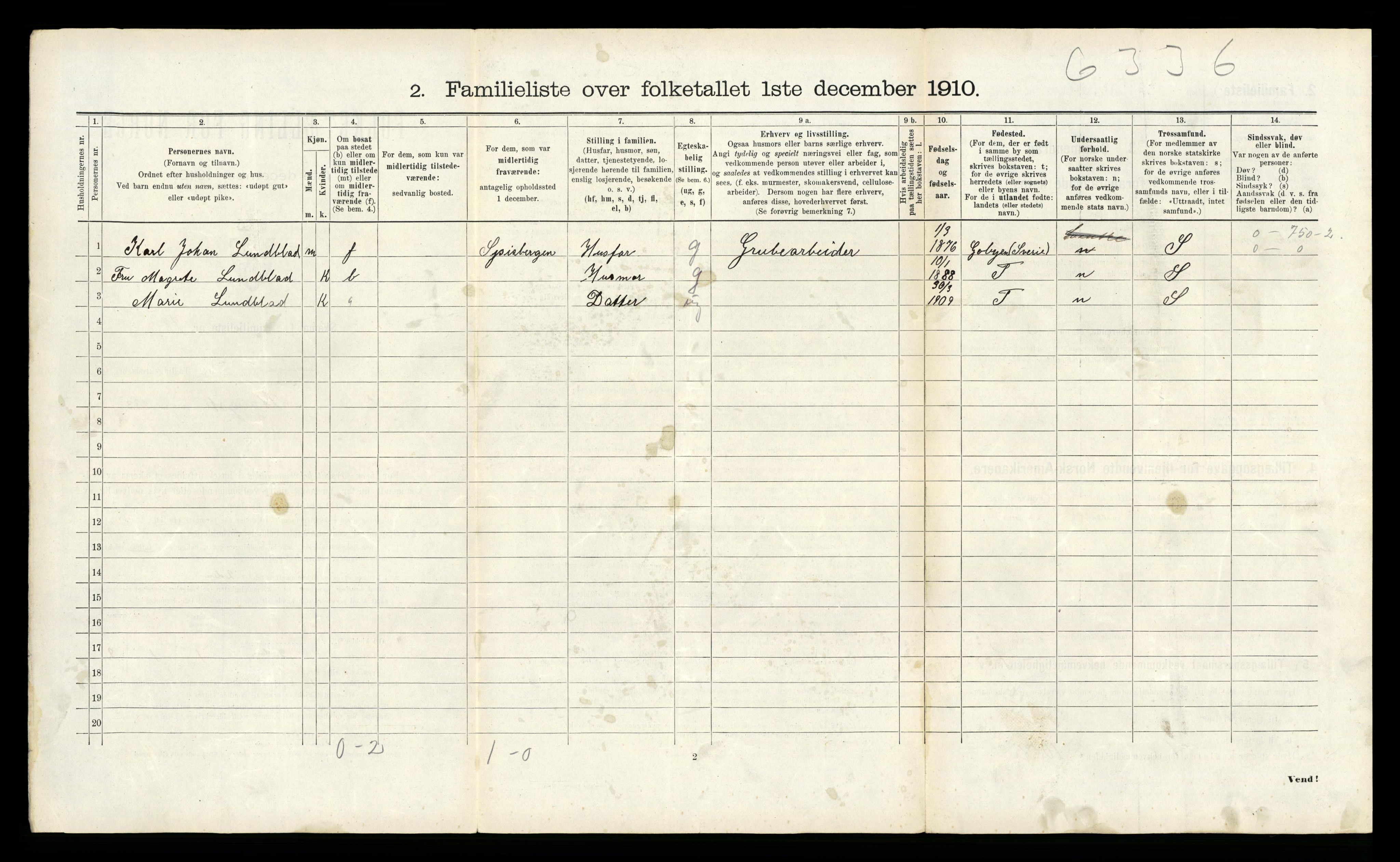 RA, 1910 census for Tromsø, 1910, p. 4079