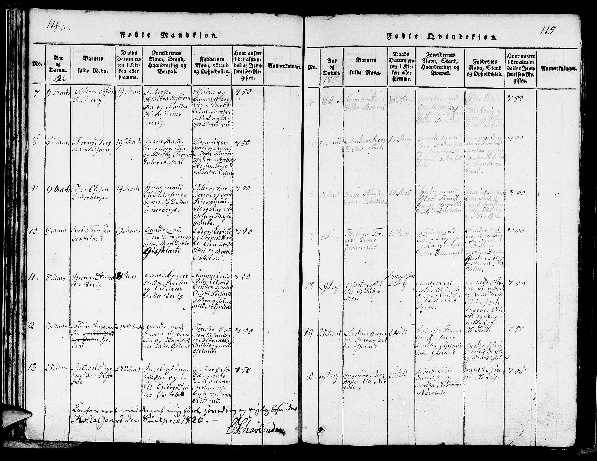 Strand sokneprestkontor, AV/SAST-A-101828/H/Ha/Hab/L0002: Parish register (copy) no. B 2, 1816-1854, p. 114-115