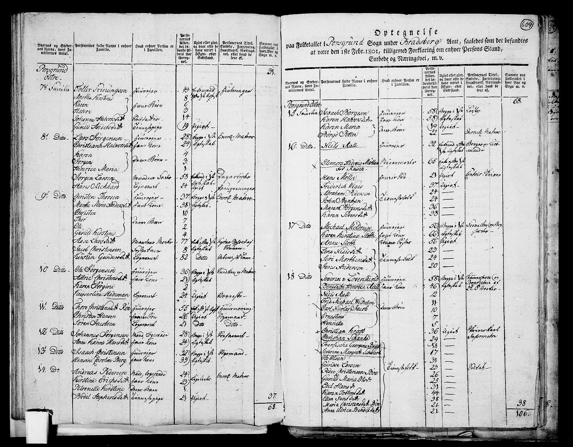 RA, 1801 census for 0805P Porsgrunn, 1801, p. 608b-609a