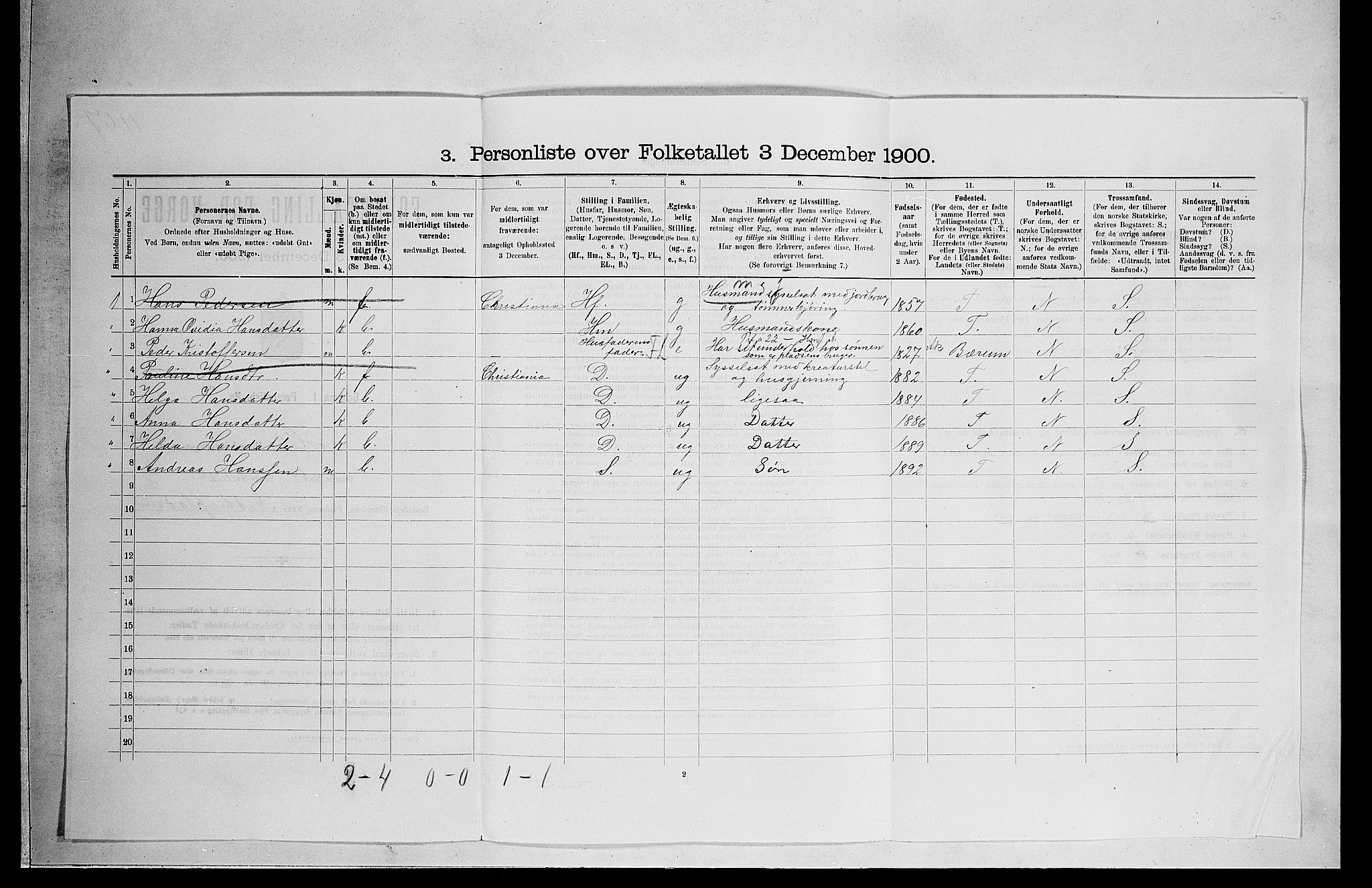 RA, 1900 census for Hole, 1900, p. 795