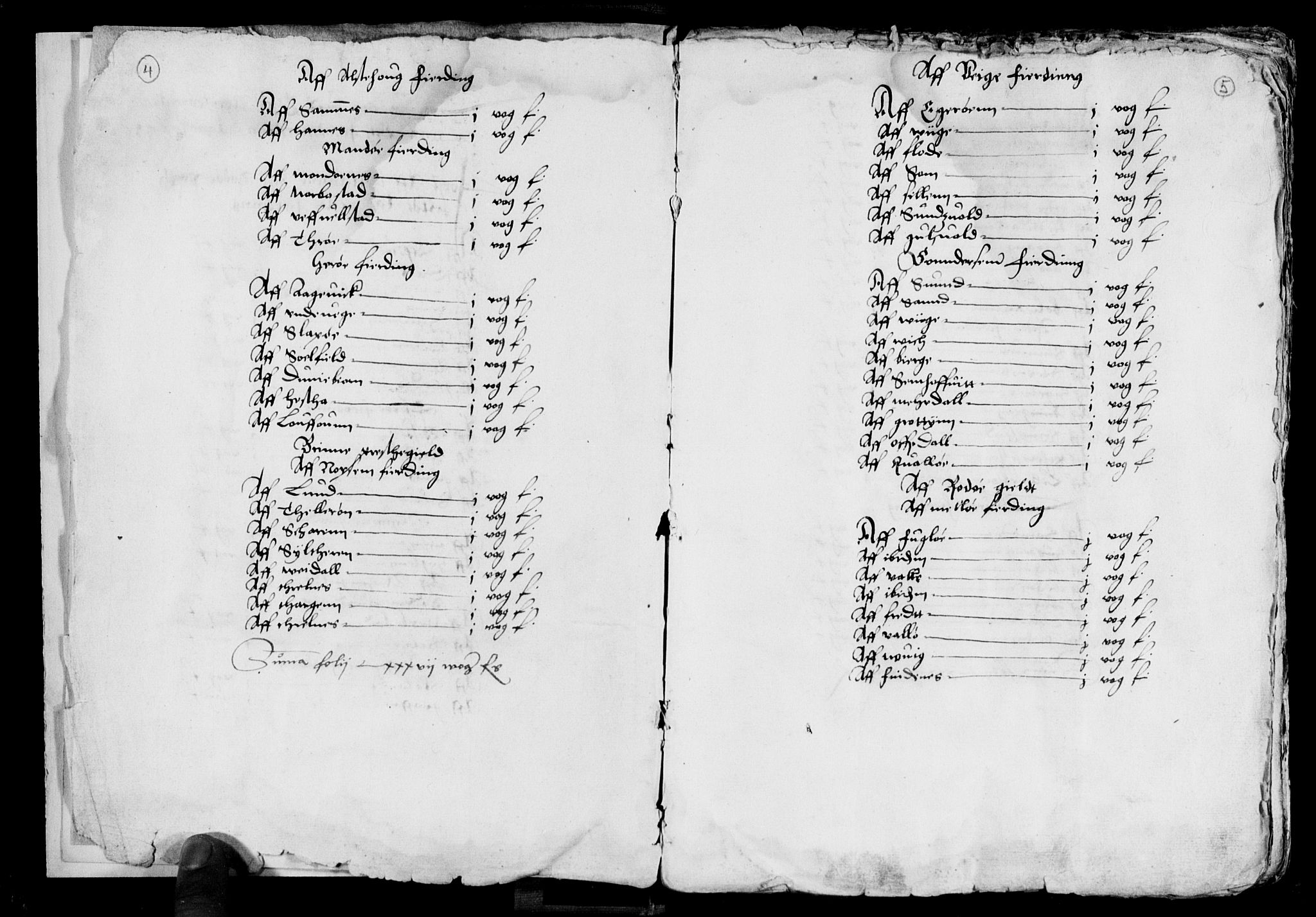 Rentekammeret inntil 1814, Reviderte regnskaper, Lensregnskaper, AV/RA-EA-5023/R/Ra/L0015: Trondheim len, 1564-1566; Nordnorske len, 1566-1567; Alle norske len, 1569-1570; Adelsgods, 1519-1520 Kirke- og klostergods, kommunegods m.m. 1540-1542
, 1519-1570