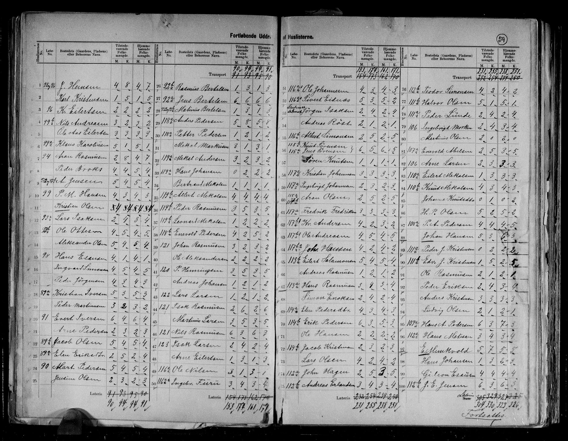 RA, 1891 census for 1915 Bjarkøy, 1891, p. 7