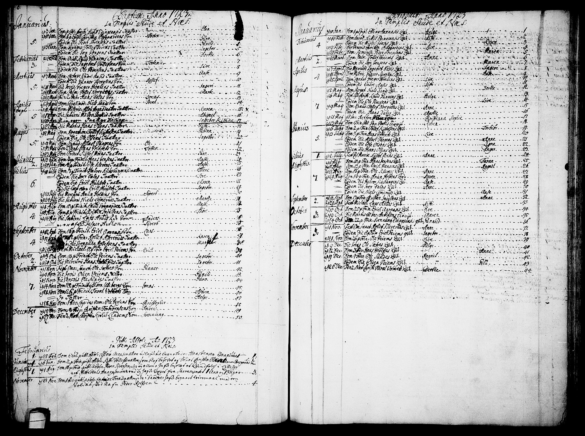 Sauherad kirkebøker, AV/SAKO-A-298/F/Fa/L0003: Parish register (official) no. I 3, 1722-1766, p. 6-7