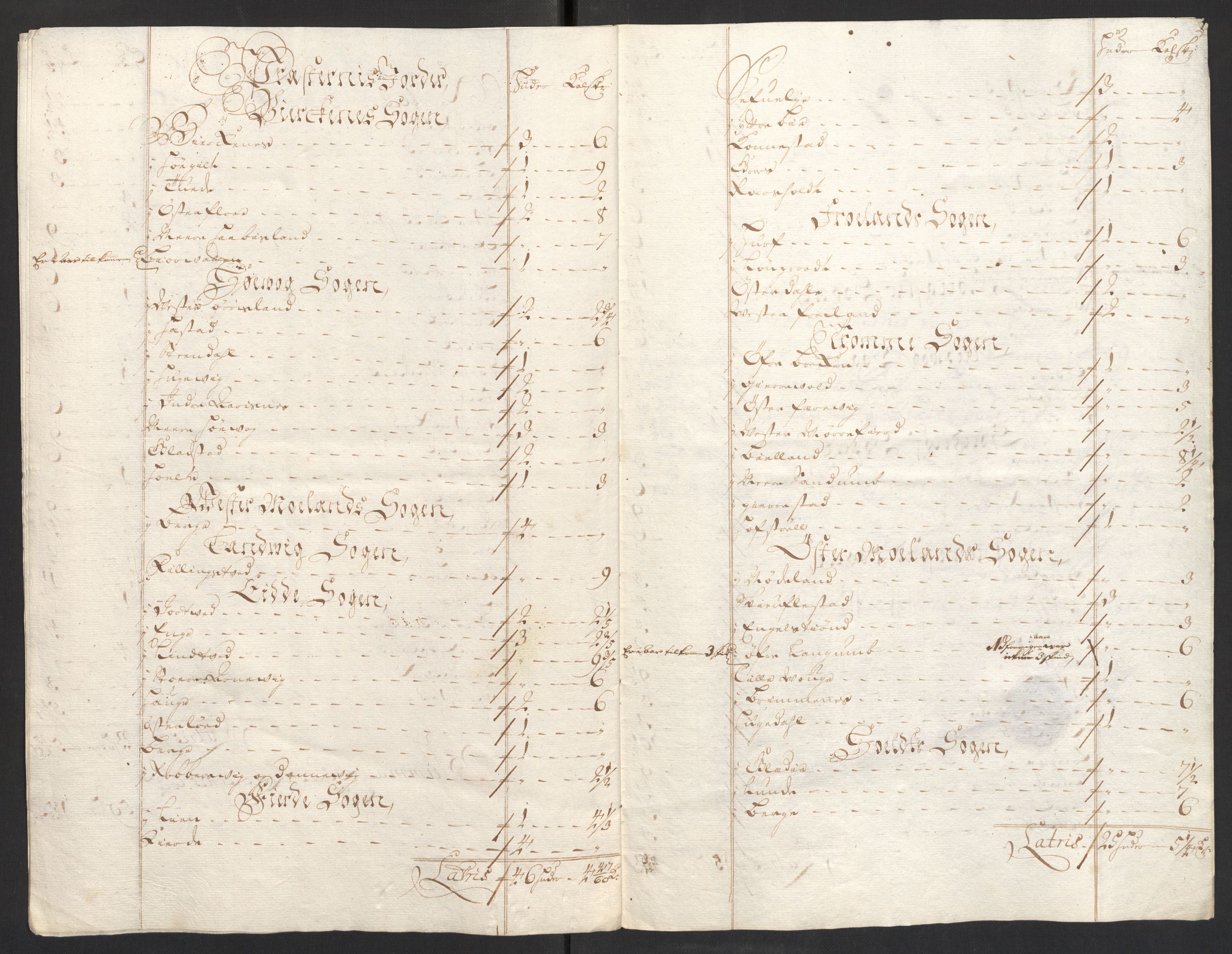 Rentekammeret inntil 1814, Reviderte regnskaper, Fogderegnskap, AV/RA-EA-4092/R39/L2318: Fogderegnskap Nedenes, 1706-1709, p. 128