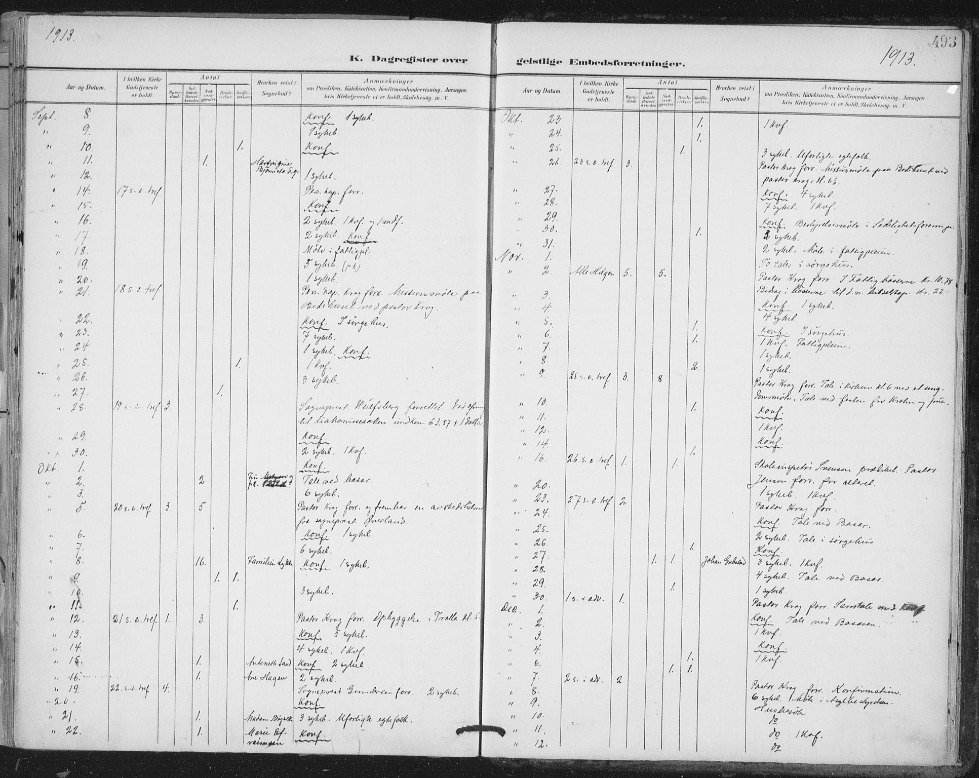 Ministerialprotokoller, klokkerbøker og fødselsregistre - Sør-Trøndelag, SAT/A-1456/603/L0167: Parish register (official) no. 603A06, 1896-1932, p. 493