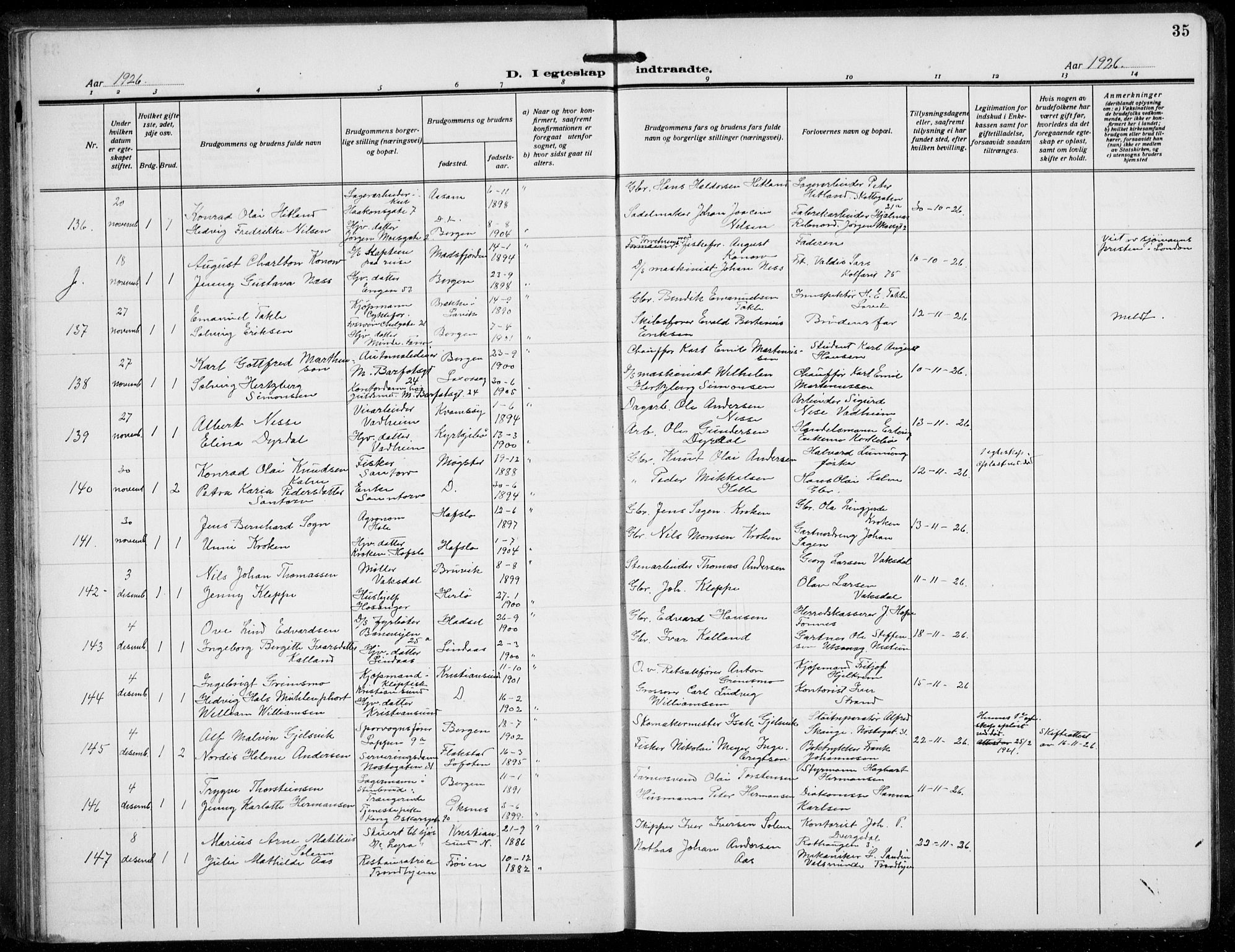 Domkirken sokneprestembete, AV/SAB-A-74801/H/Hab/L0034: Parish register (copy) no. D 6, 1924-1941, p. 35