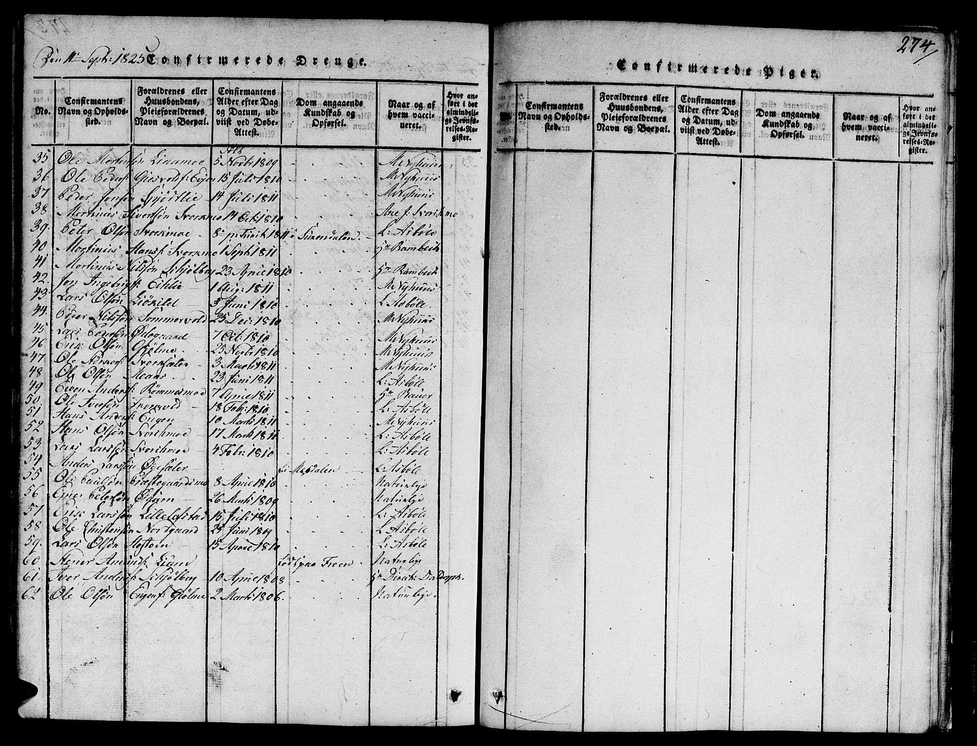 Ministerialprotokoller, klokkerbøker og fødselsregistre - Sør-Trøndelag, SAT/A-1456/668/L0803: Parish register (official) no. 668A03, 1800-1826, p. 274