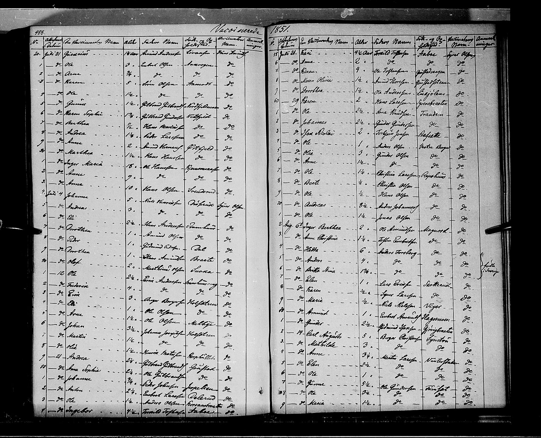 Vinger prestekontor, SAH/PREST-024/H/Ha/Haa/L0009: Parish register (official) no. 9, 1847-1855, p. 488