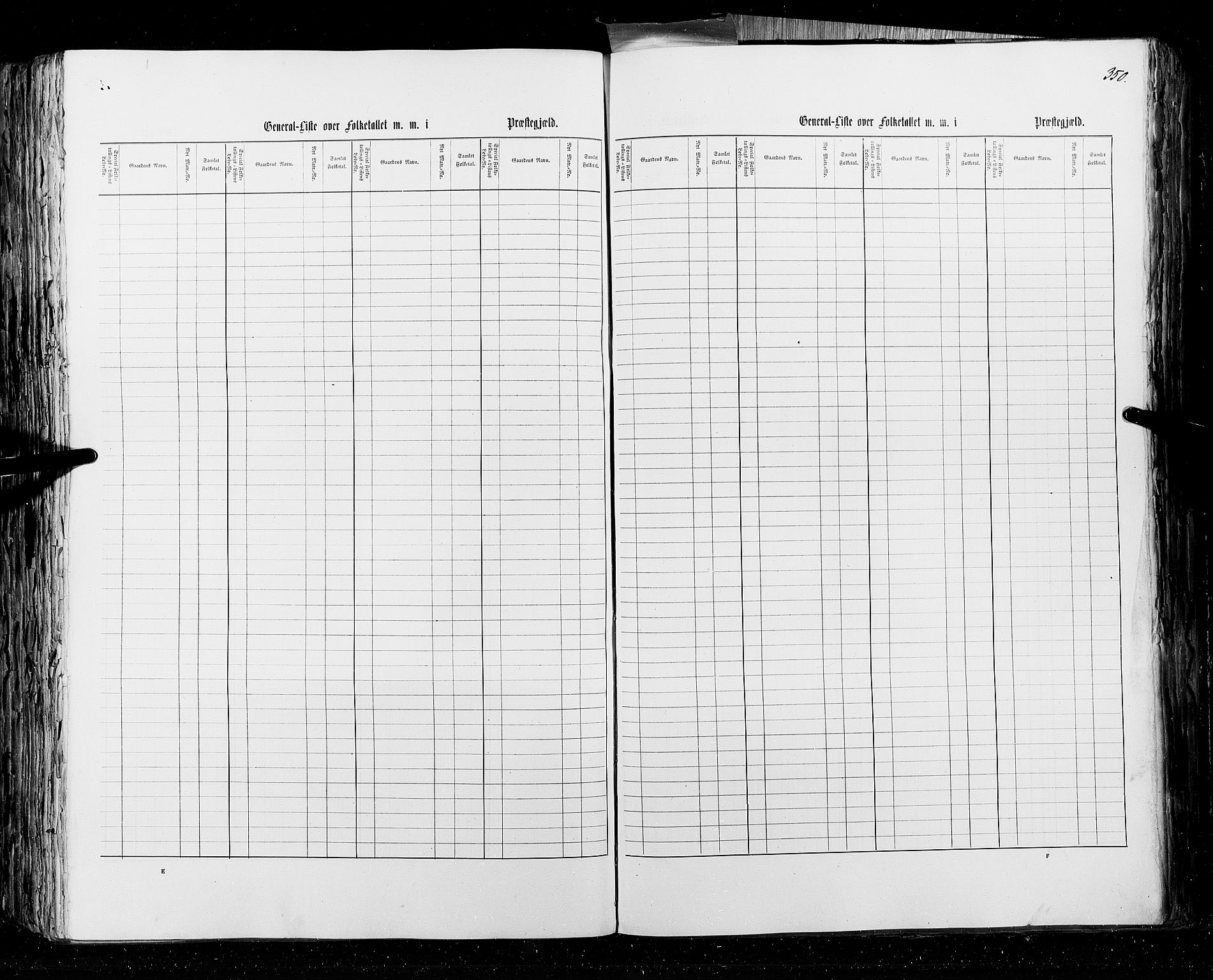 RA, Census 1855, vol. 4: Stavanger amt og Søndre Bergenhus amt, 1855, p. 350