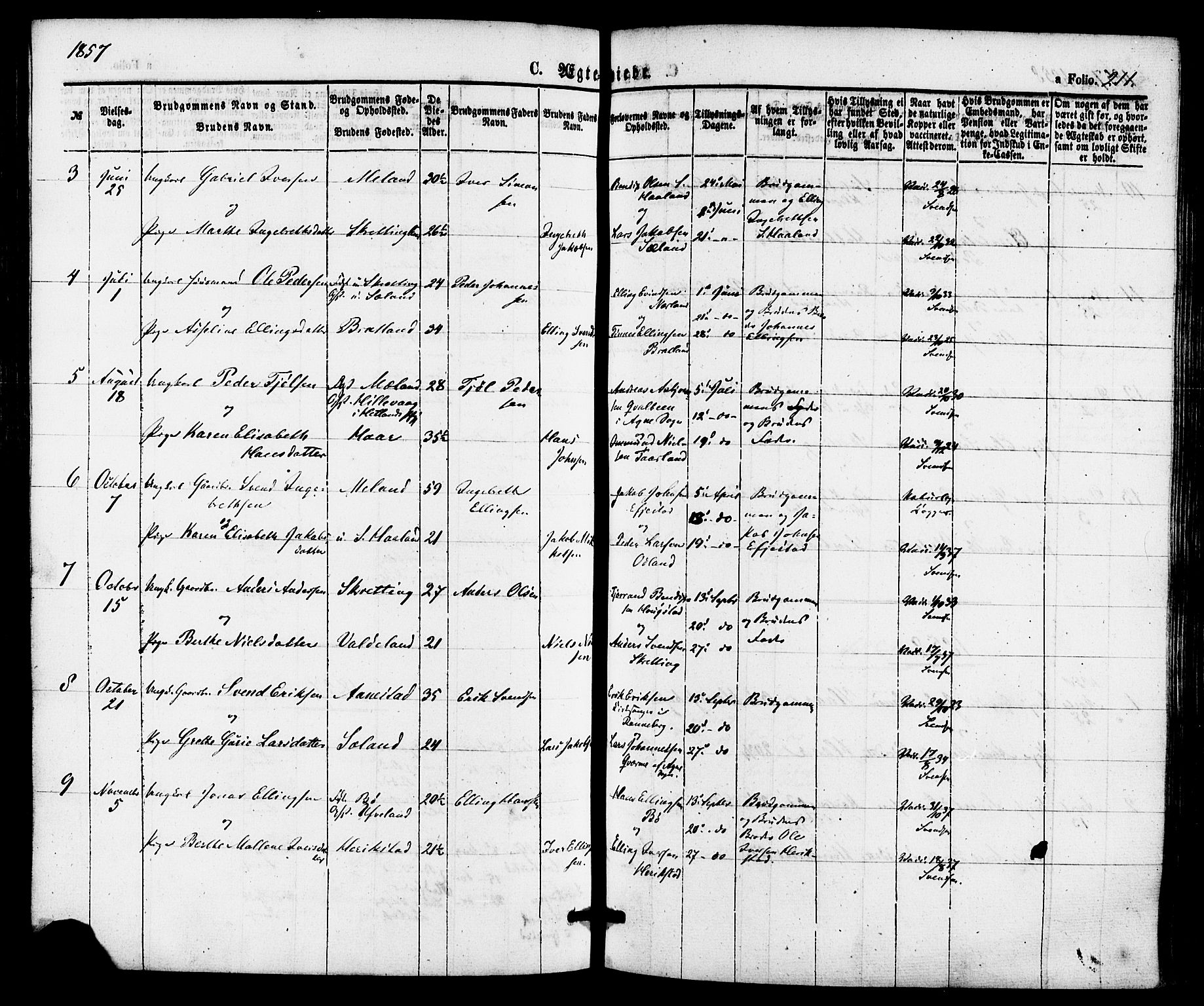 Hå sokneprestkontor, AV/SAST-A-101801/001/30BA/L0009: Parish register (official) no. A 8, 1855-1878, p. 211