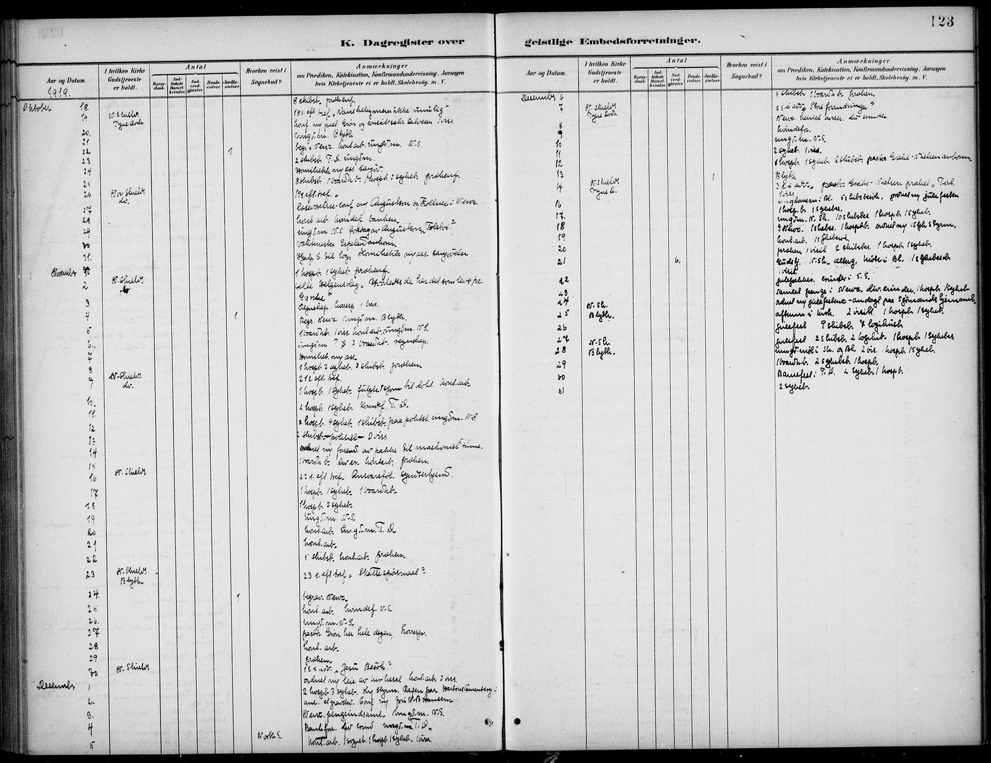 Den norske sjømannsmisjon i utlandet/Tyne-havnene (North Shields og New Castle), SAB/SAB/PA-0101/H/Ha/L0002: Parish register (official) no. A 2, 1883-1938, p. 123