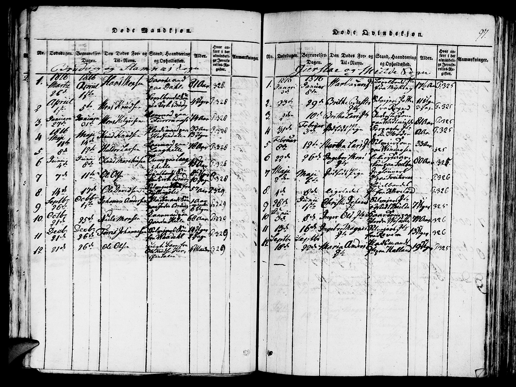 Haus sokneprestembete, AV/SAB-A-75601/H/Haa: Parish register (official) no. A 12, 1816-1821, p. 97