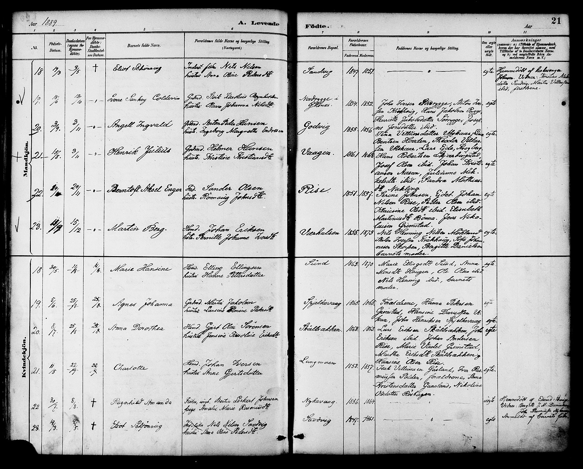 Ministerialprotokoller, klokkerbøker og fødselsregistre - Nordland, AV/SAT-A-1459/892/L1320: Parish register (official) no. 892A01, 1886-1901, p. 21