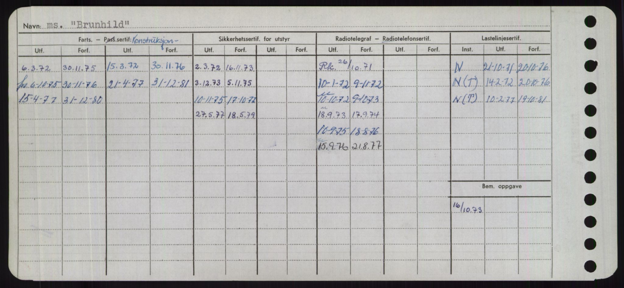 Sjøfartsdirektoratet med forløpere, Skipsmålingen, AV/RA-S-1627/H/Hd/L0005: Fartøy, Br-Byg, p. 398