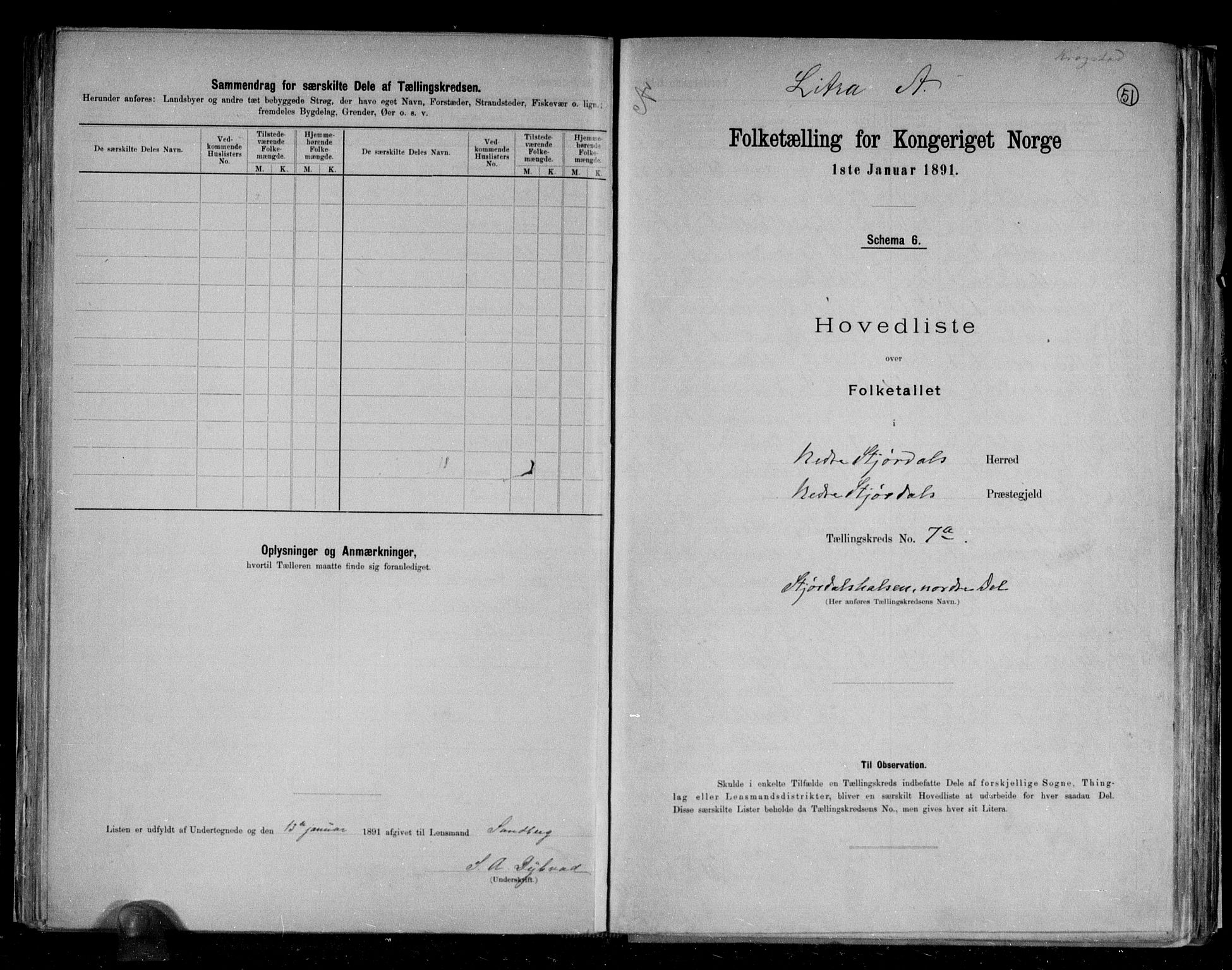 RA, 1891 census for 1714 Nedre Stjørdal, 1891, p. 16