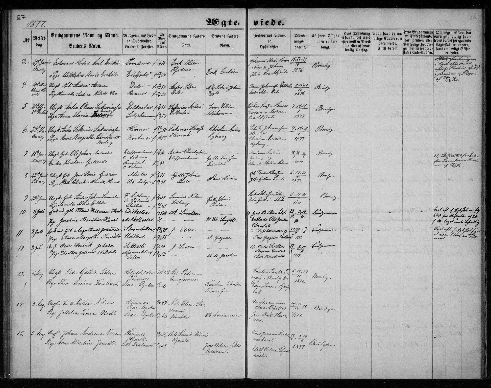 Ministerialprotokoller, klokkerbøker og fødselsregistre - Nordland, AV/SAT-A-1459/825/L0358: Parish register (official) no. 825A12, 1863-1878, p. 27