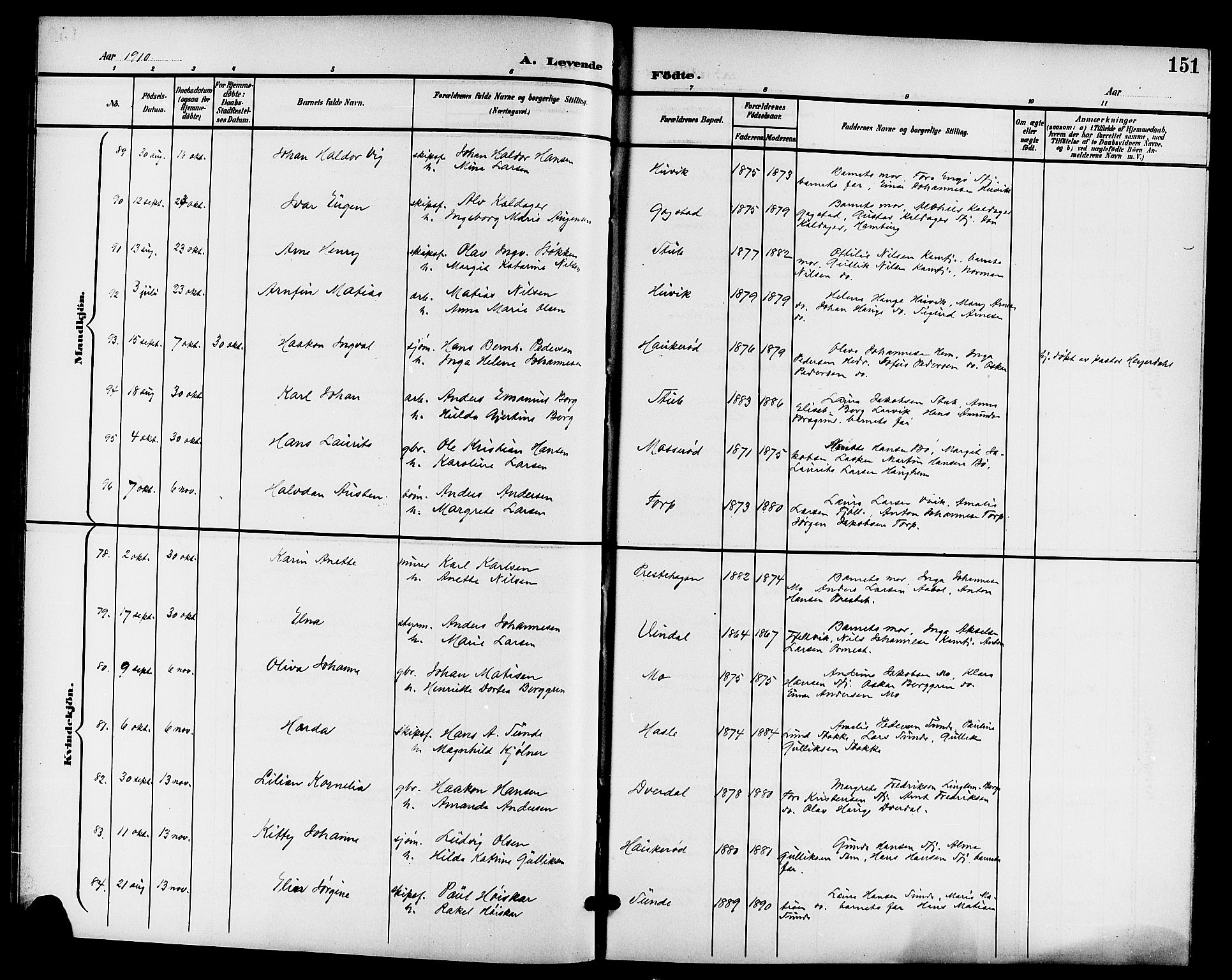 Sandar kirkebøker, AV/SAKO-A-243/G/Ga/L0002: Parish register (copy) no. 2, 1900-1915, p. 151