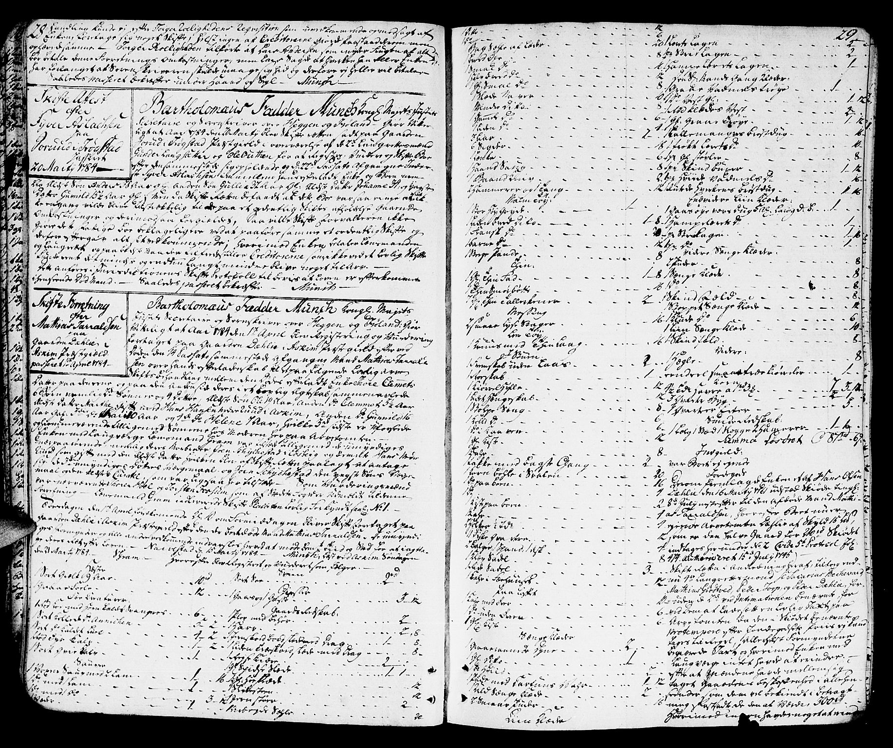 Heggen og Frøland sorenskriveri I, AV/SAO-A-11556/H/Hb/L0008: Skifteprotokoll, 1784-1789, p. 28-29