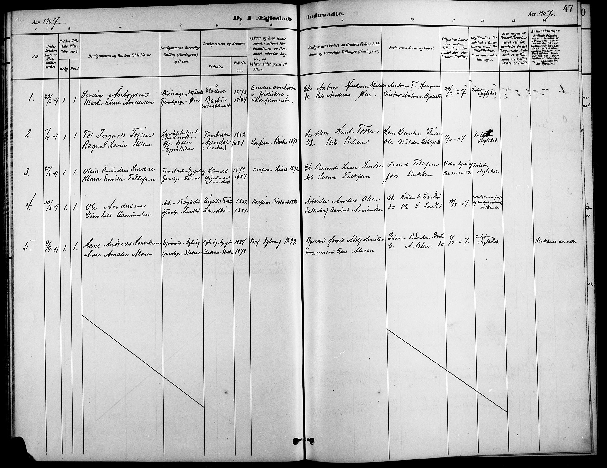 Austre Moland sokneprestkontor, SAK/1111-0001/F/Fb/Fba/L0004: Parish register (copy) no. B 4a, 1897-1913, p. 47