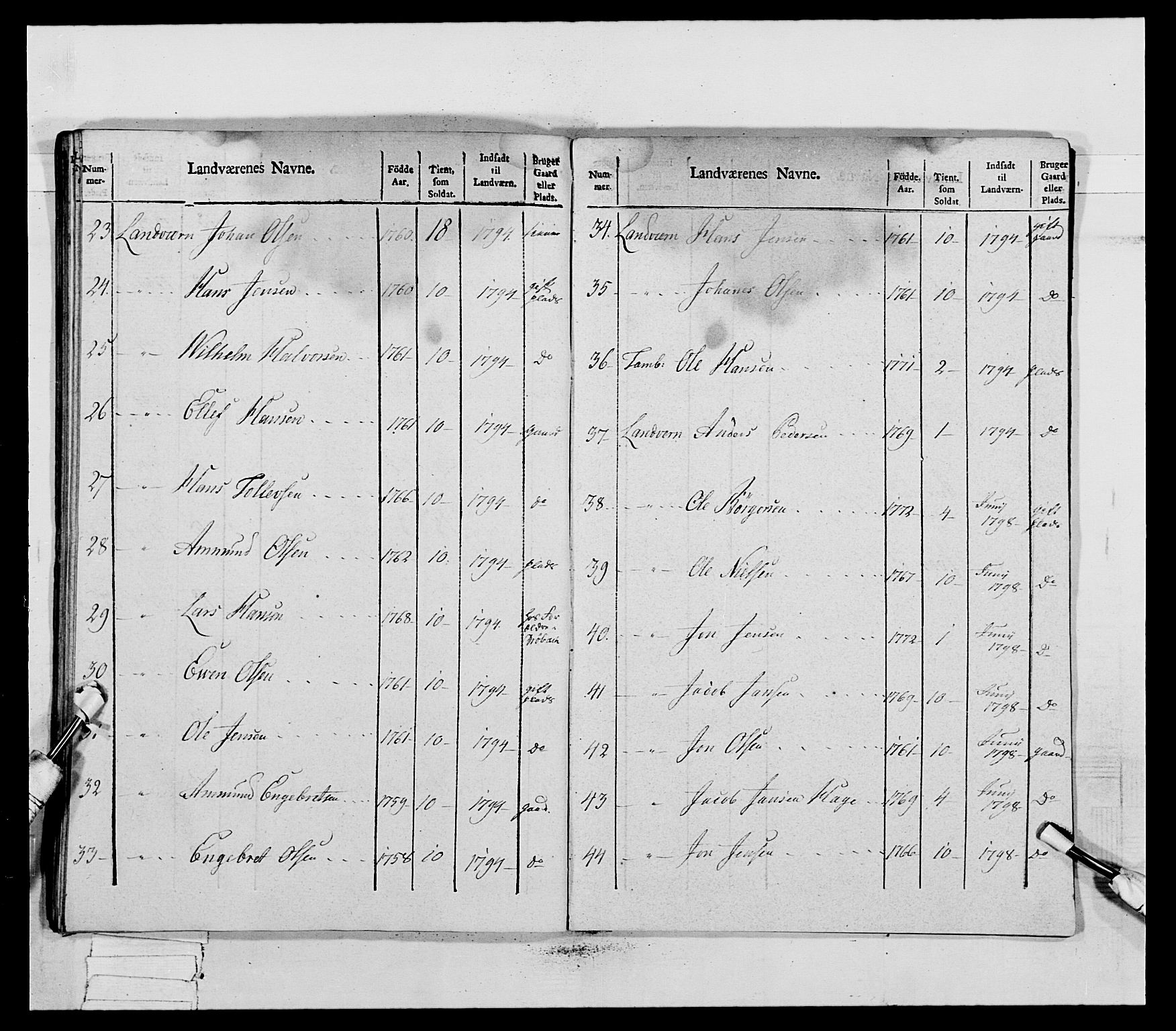 Generalitets- og kommissariatskollegiet, Det kongelige norske kommissariatskollegium, AV/RA-EA-5420/E/Eh/L0031b: Nordafjelske gevorbne infanteriregiment, 1802, p. 559