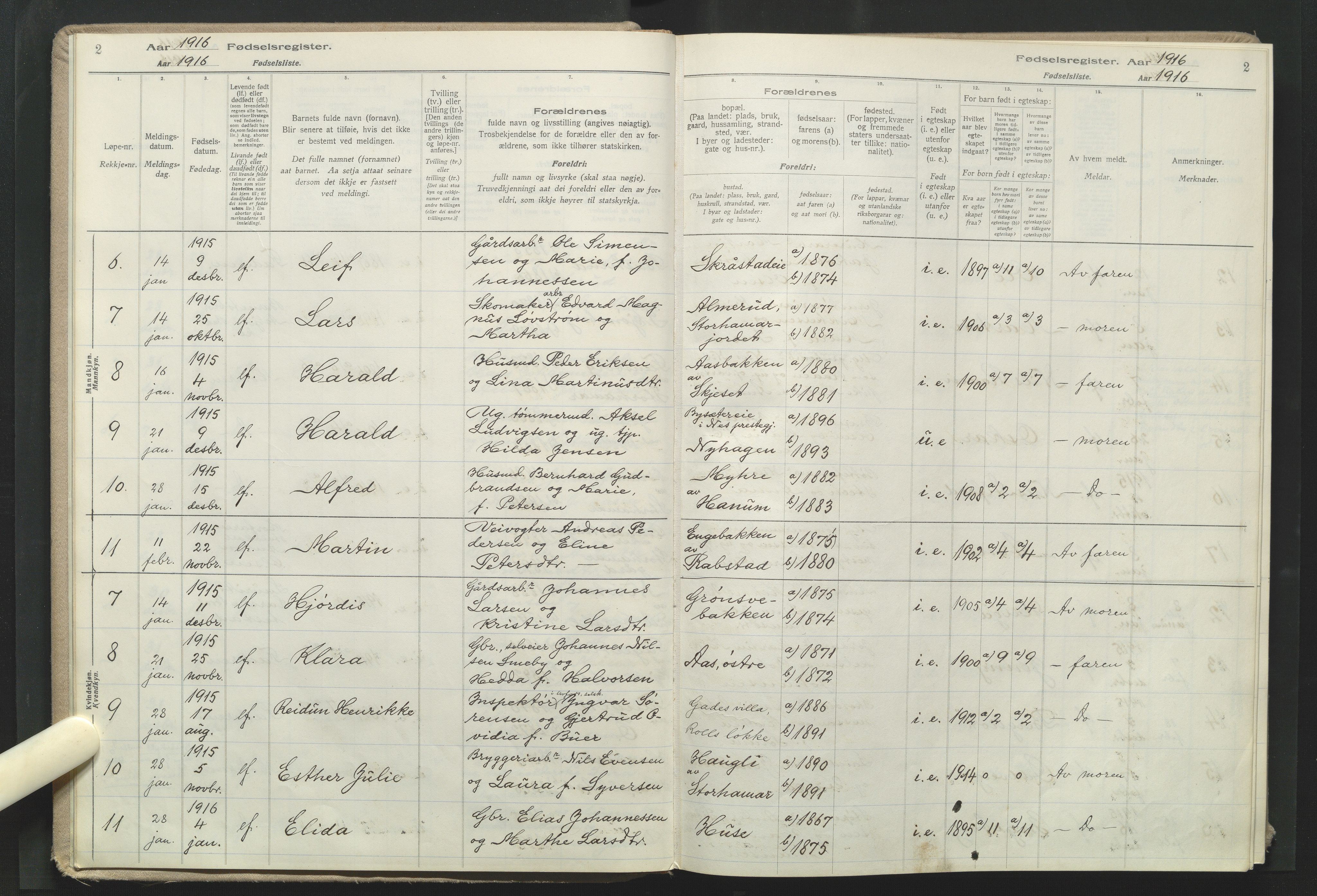 Vang prestekontor, Hedmark, AV/SAH-PREST-008/I/Id/L0001: Birth register no. 1, 1915-1923