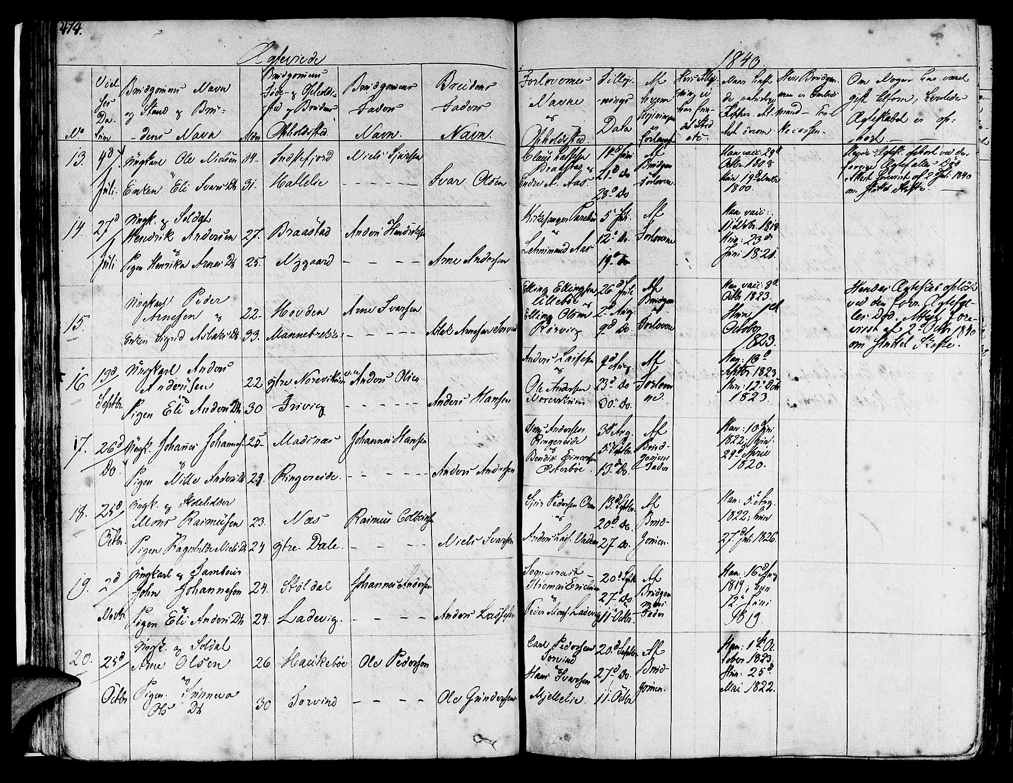 Lavik sokneprestembete, AV/SAB-A-80901: Parish register (official) no. A 2II, 1821-1842, p. 414