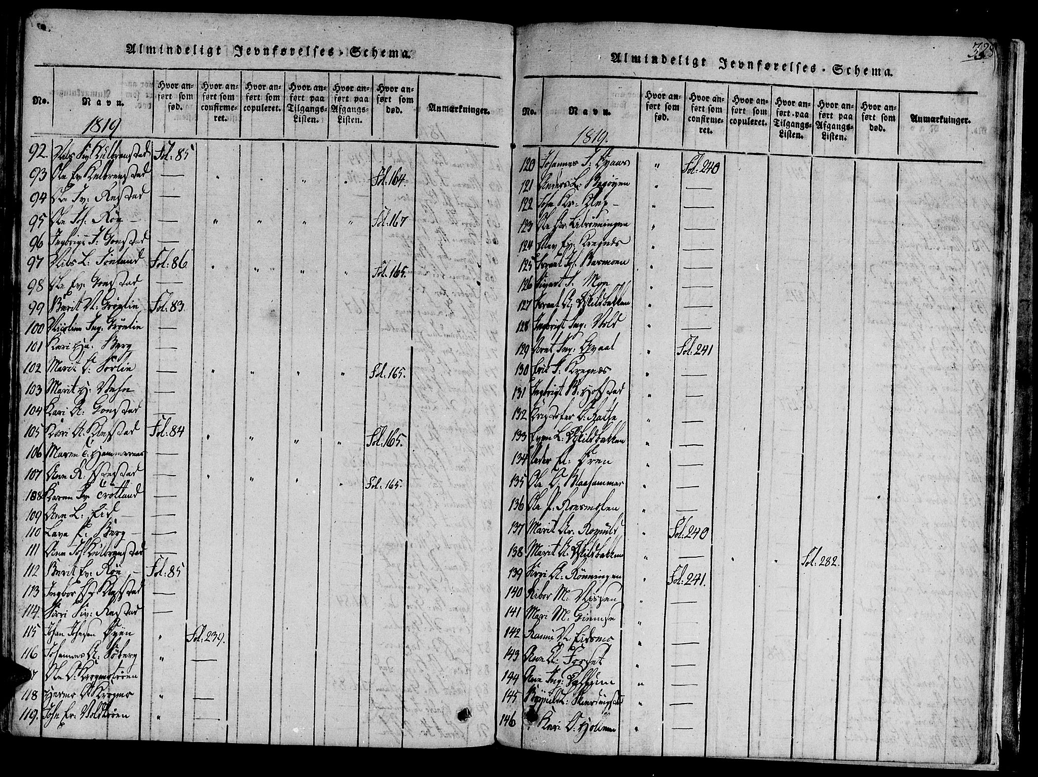 Ministerialprotokoller, klokkerbøker og fødselsregistre - Sør-Trøndelag, AV/SAT-A-1456/691/L1065: Parish register (official) no. 691A03 /1, 1816-1826, p. 338