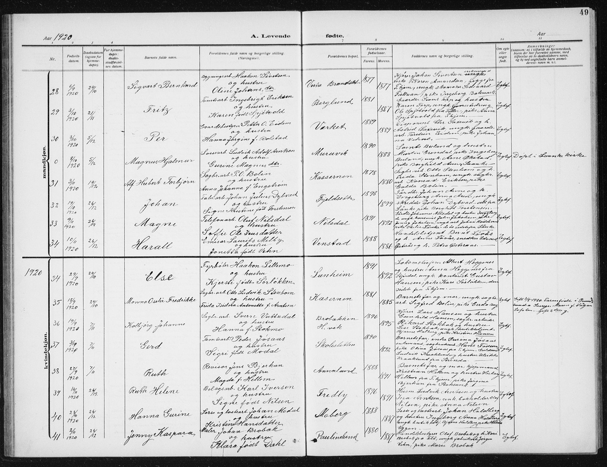 Ministerialprotokoller, klokkerbøker og fødselsregistre - Sør-Trøndelag, SAT/A-1456/617/L0431: Parish register (copy) no. 617C02, 1910-1936, p. 49