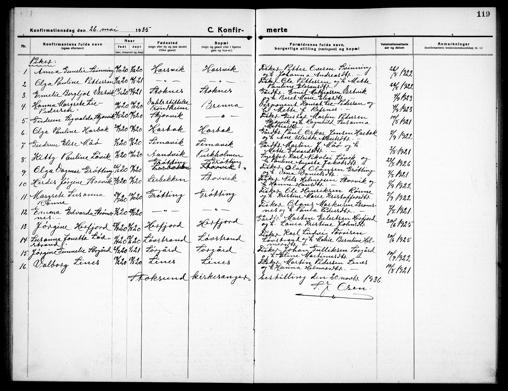 Ministerialprotokoller, klokkerbøker og fødselsregistre - Sør-Trøndelag, SAT/A-1456/656/L0696: Parish register (copy) no. 656C02, 1921-1937, p. 119