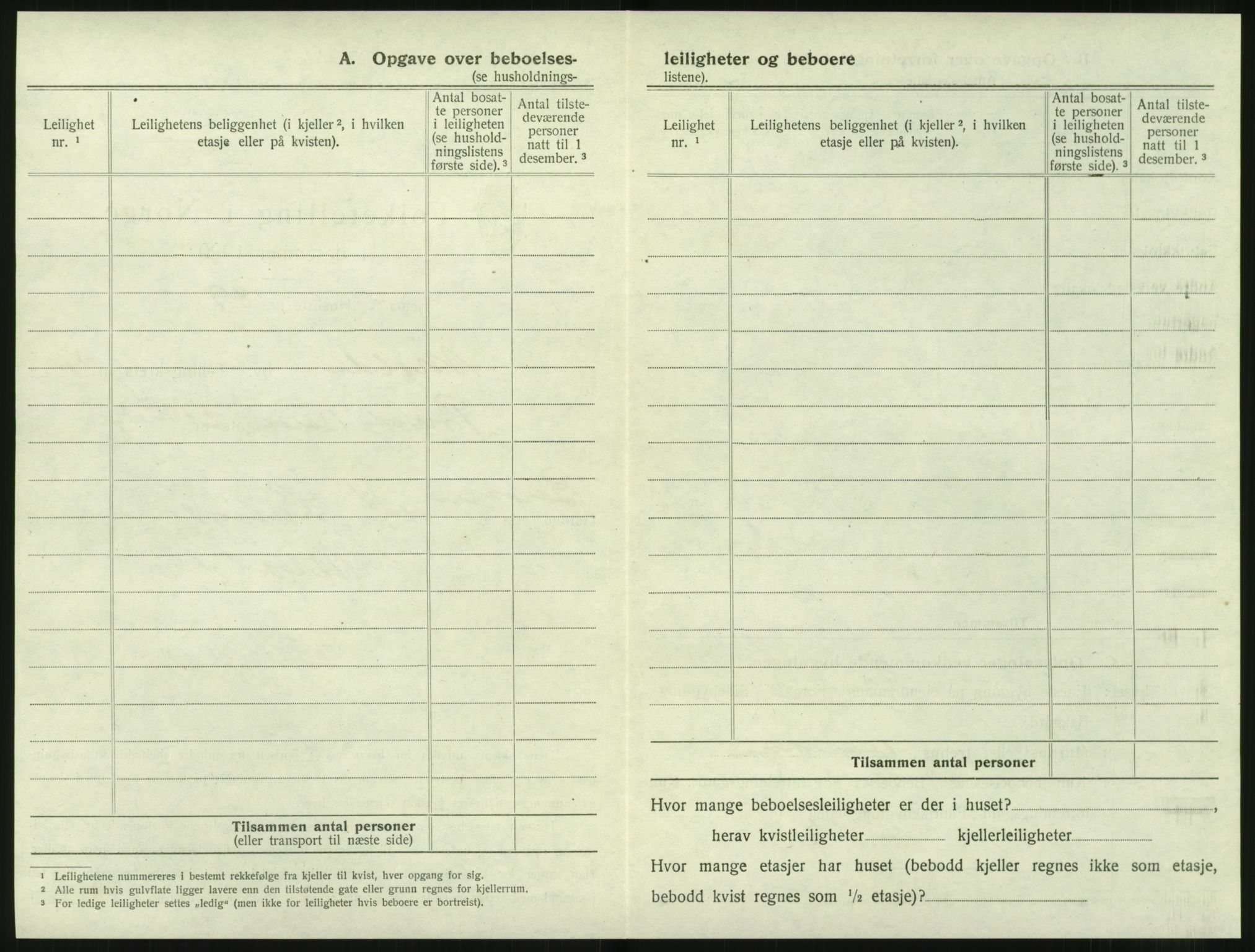 SAT, 1920 census for Molde, 1920, p. 604