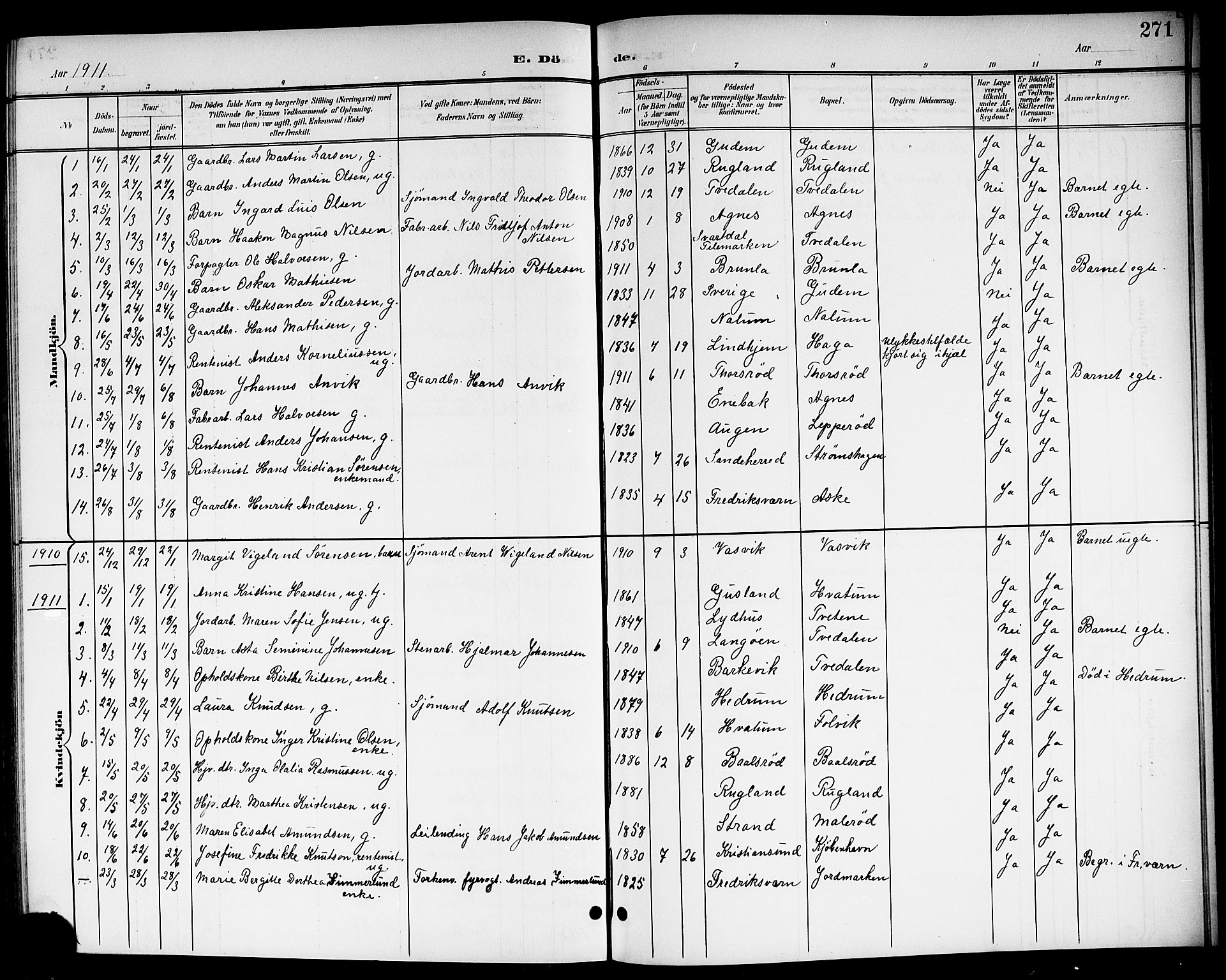 Brunlanes kirkebøker, SAKO/A-342/G/Ga/L0004: Parish register (copy) no. I 4, 1898-1921, p. 271