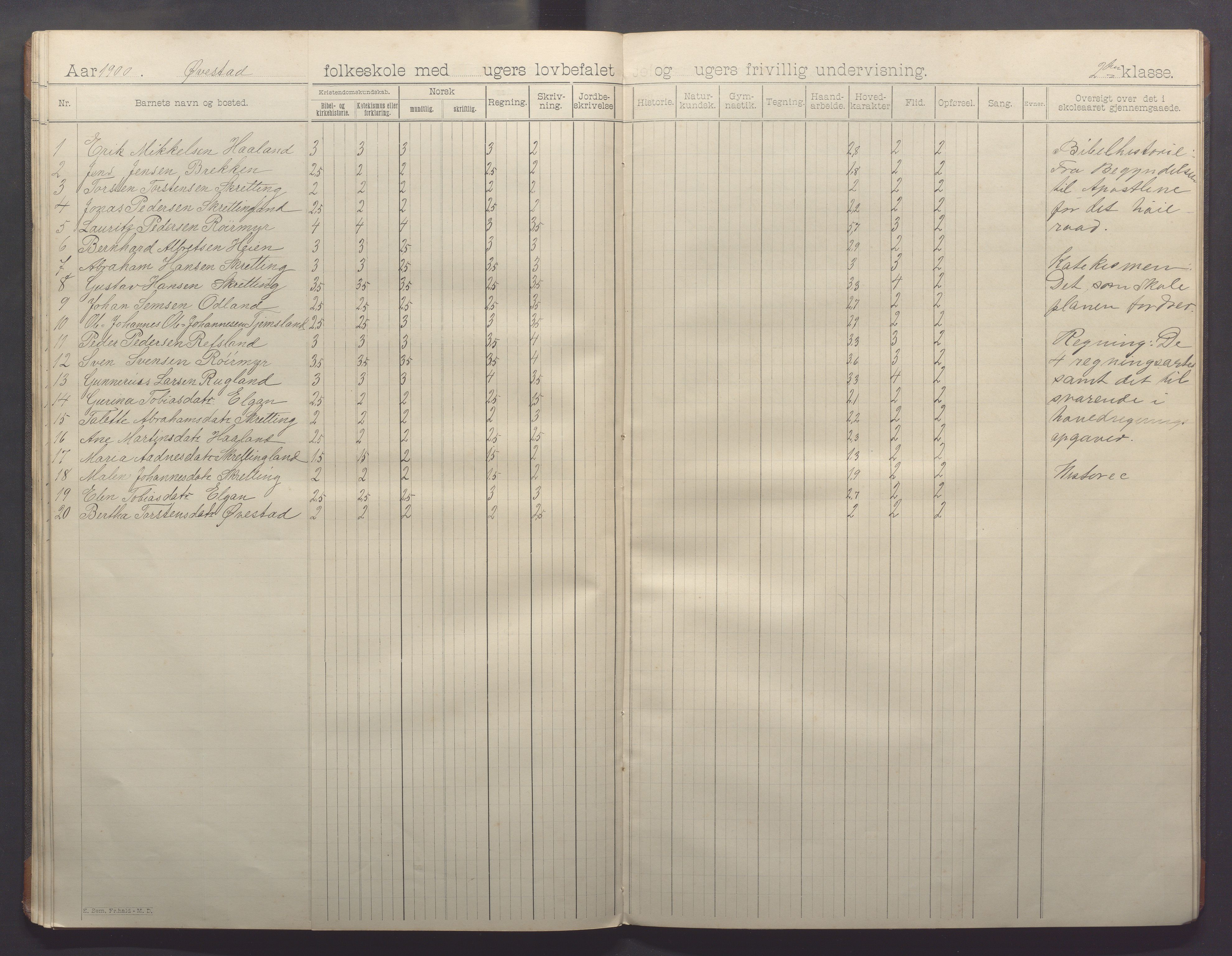 Varhaug kommune- Lerbrekk skule, IKAR/K-100961/H/L0001: Skuleprotokoll, 1892-1902, p. 36