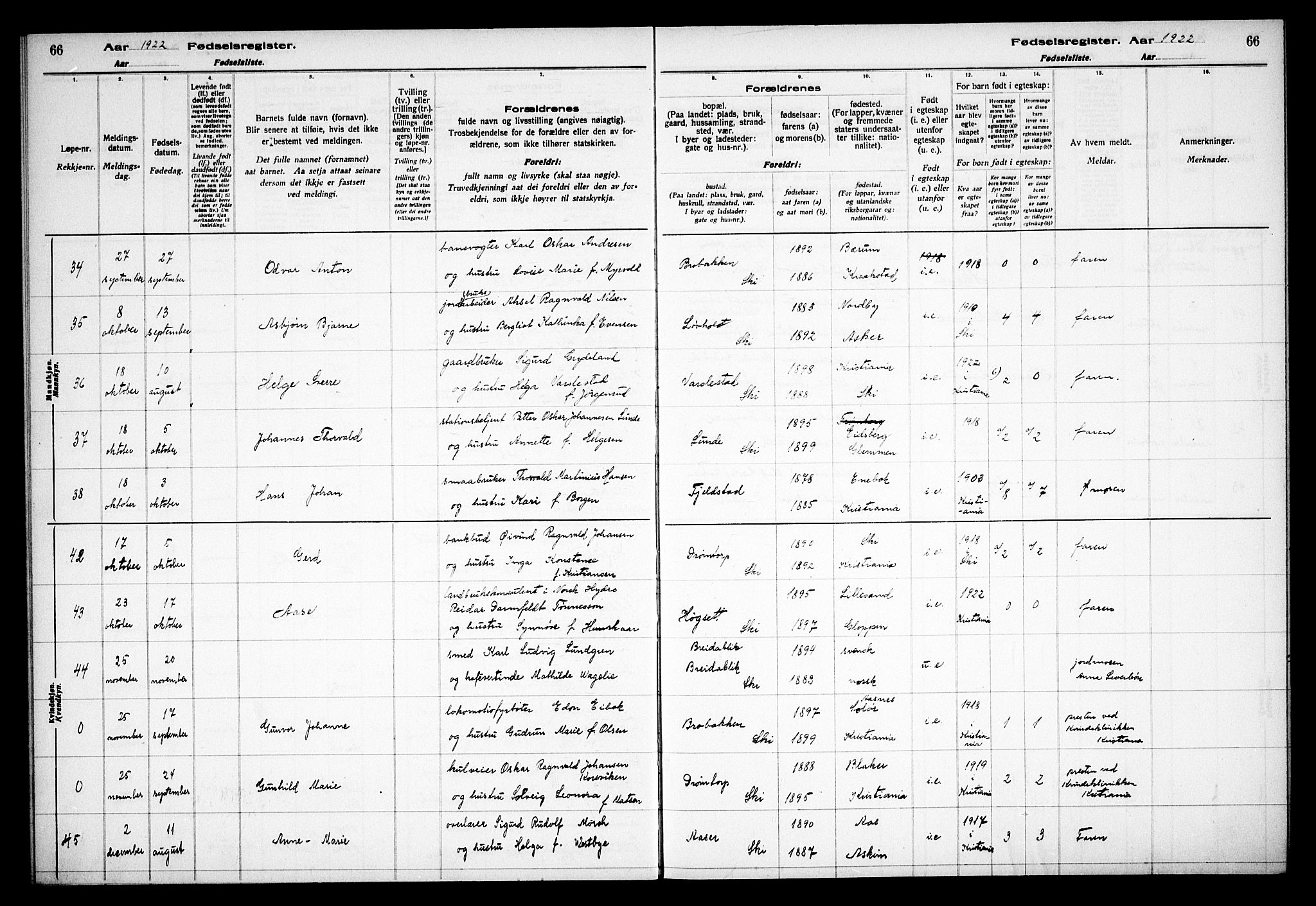 Kråkstad prestekontor Kirkebøker, AV/SAO-A-10125a/J/Jb/L0001: Birth register no. II 1, 1916-1936, p. 66