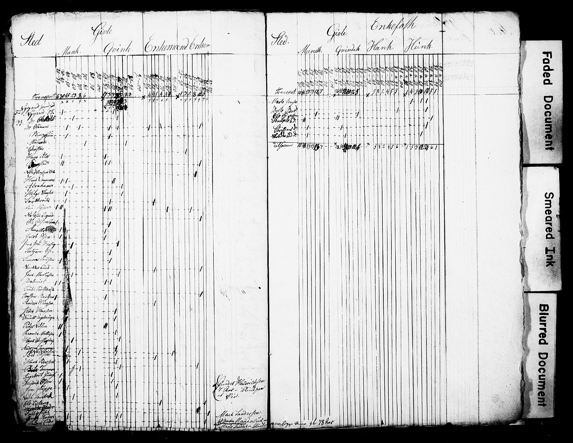 , Census 1835 for Fredrikstad/Glemmen, 1835, p. 34