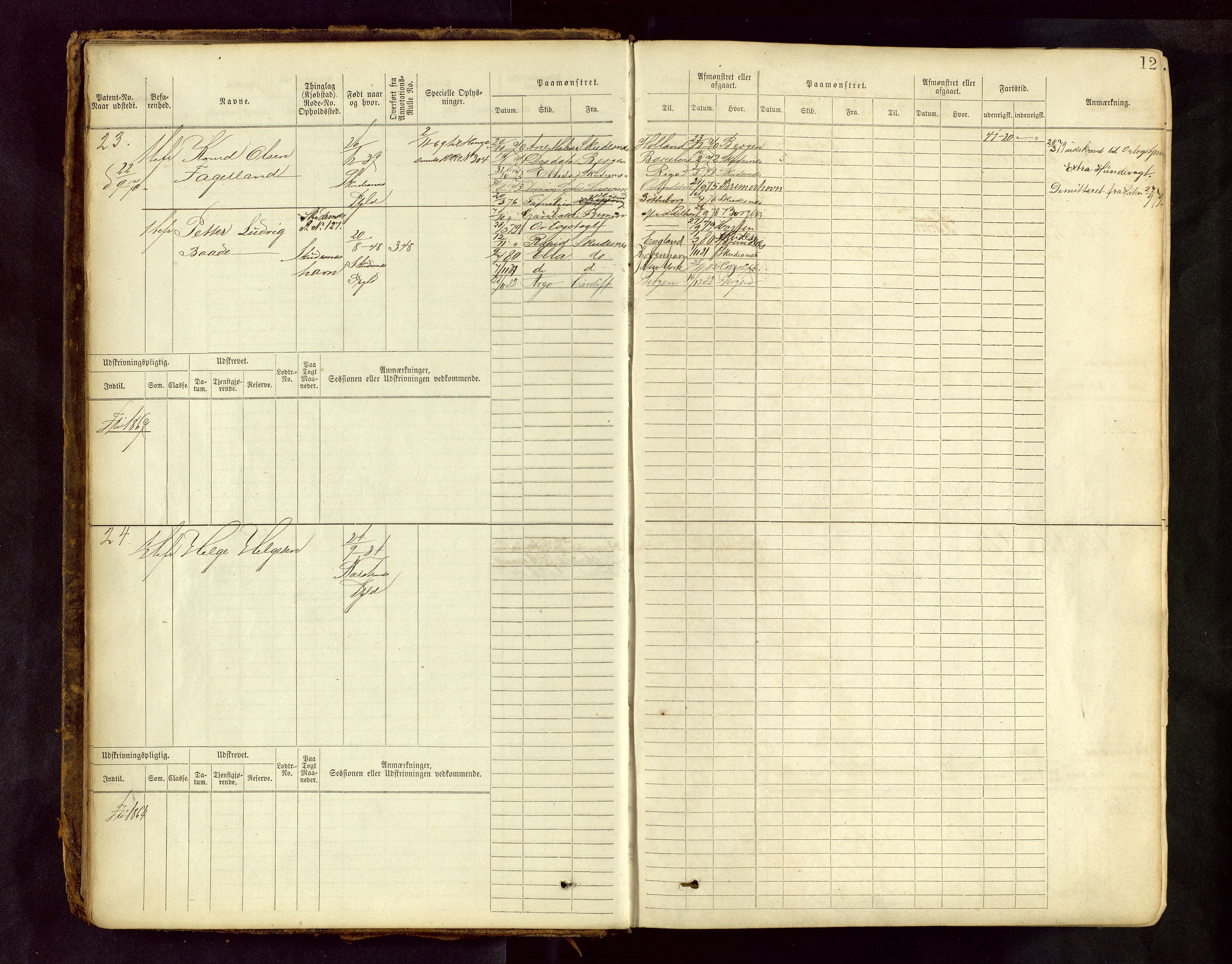 Haugesund sjømannskontor, AV/SAST-A-102007/F/Fb/Fbb/L0001: Sjøfartsrulle Skudenes krets No 1 - 958, 1860-1948, p. 12