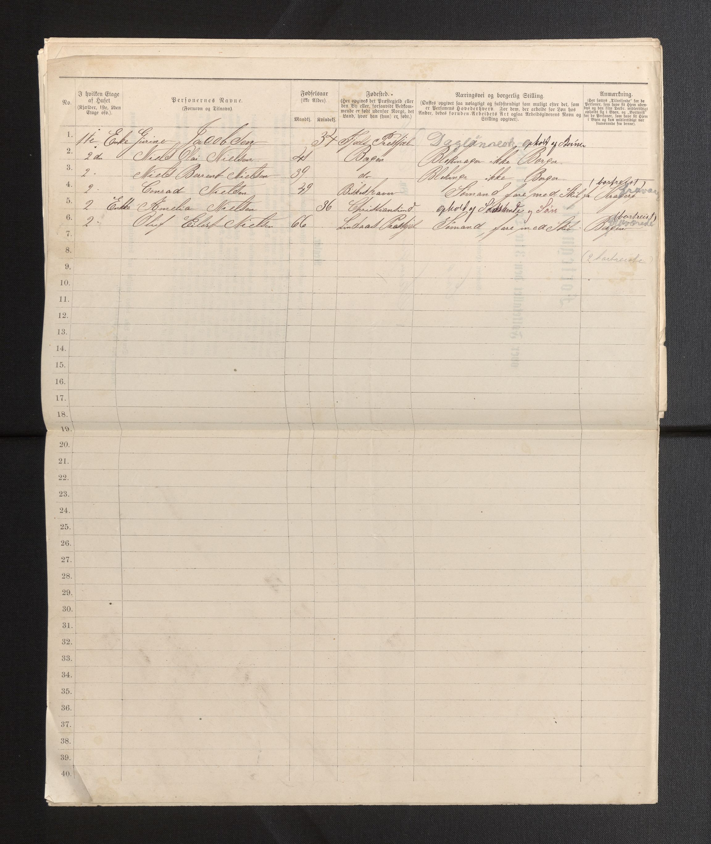 SAB, 1885 census for 1301 Bergen, 1885, p. 1036